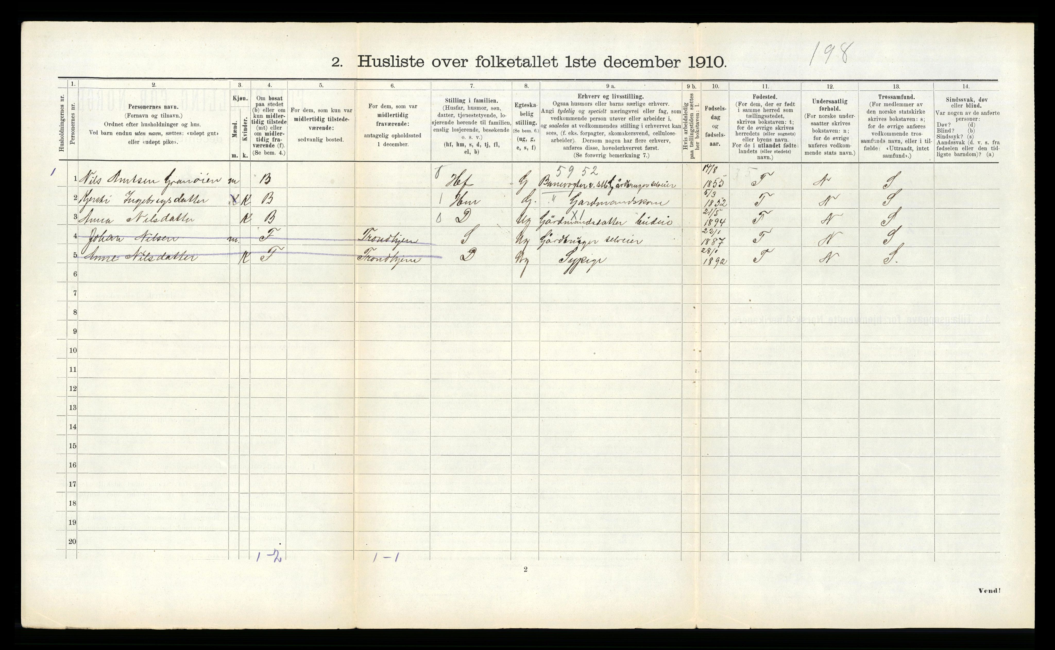 RA, 1910 census for Singsås, 1910, p. 97