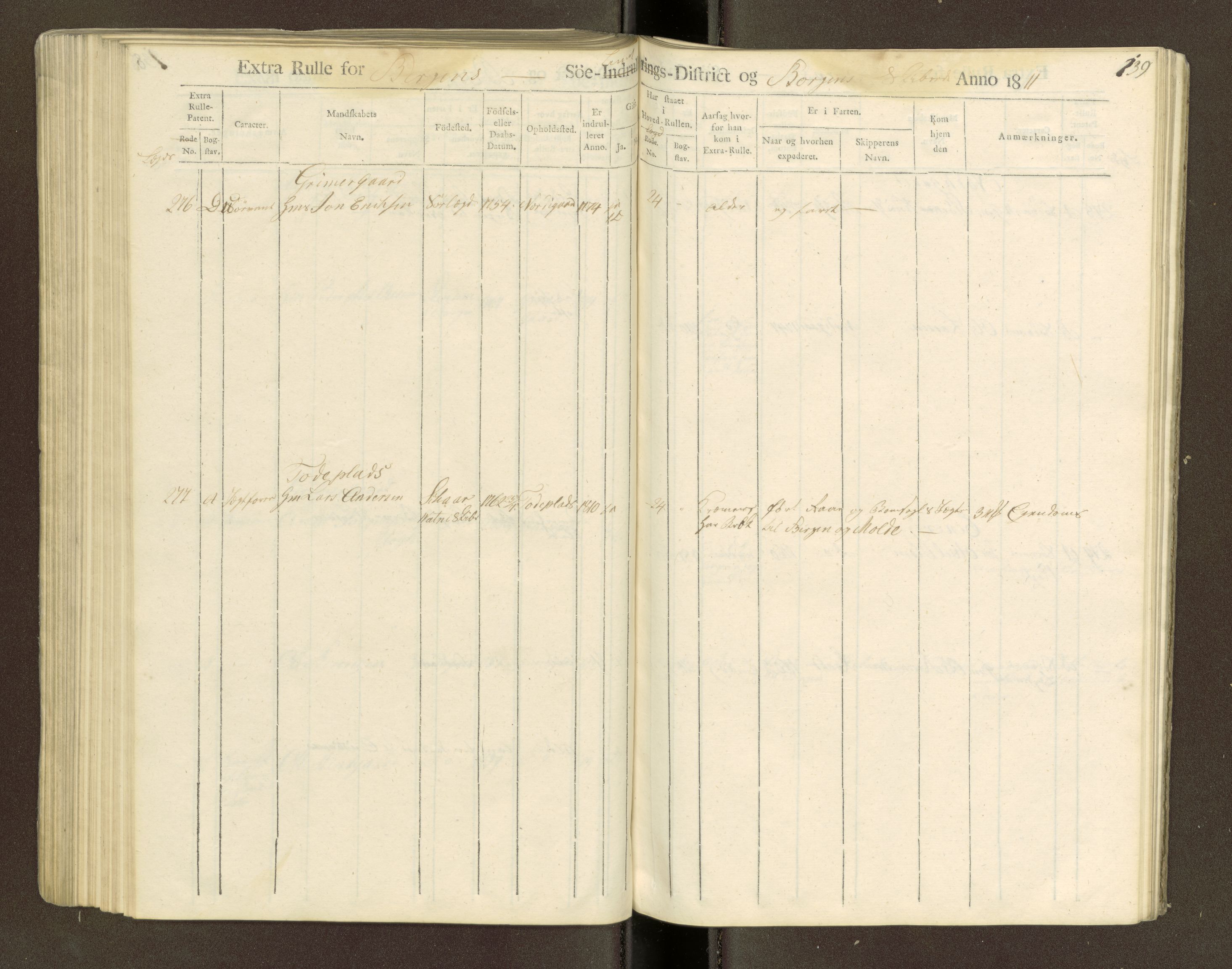 Sjøinnrulleringen - Trondhjemske distrikt, SAT/A-5121/01/L0040/0003: -- / Hovedrulle for ekstrarulle, 1811, p. 139