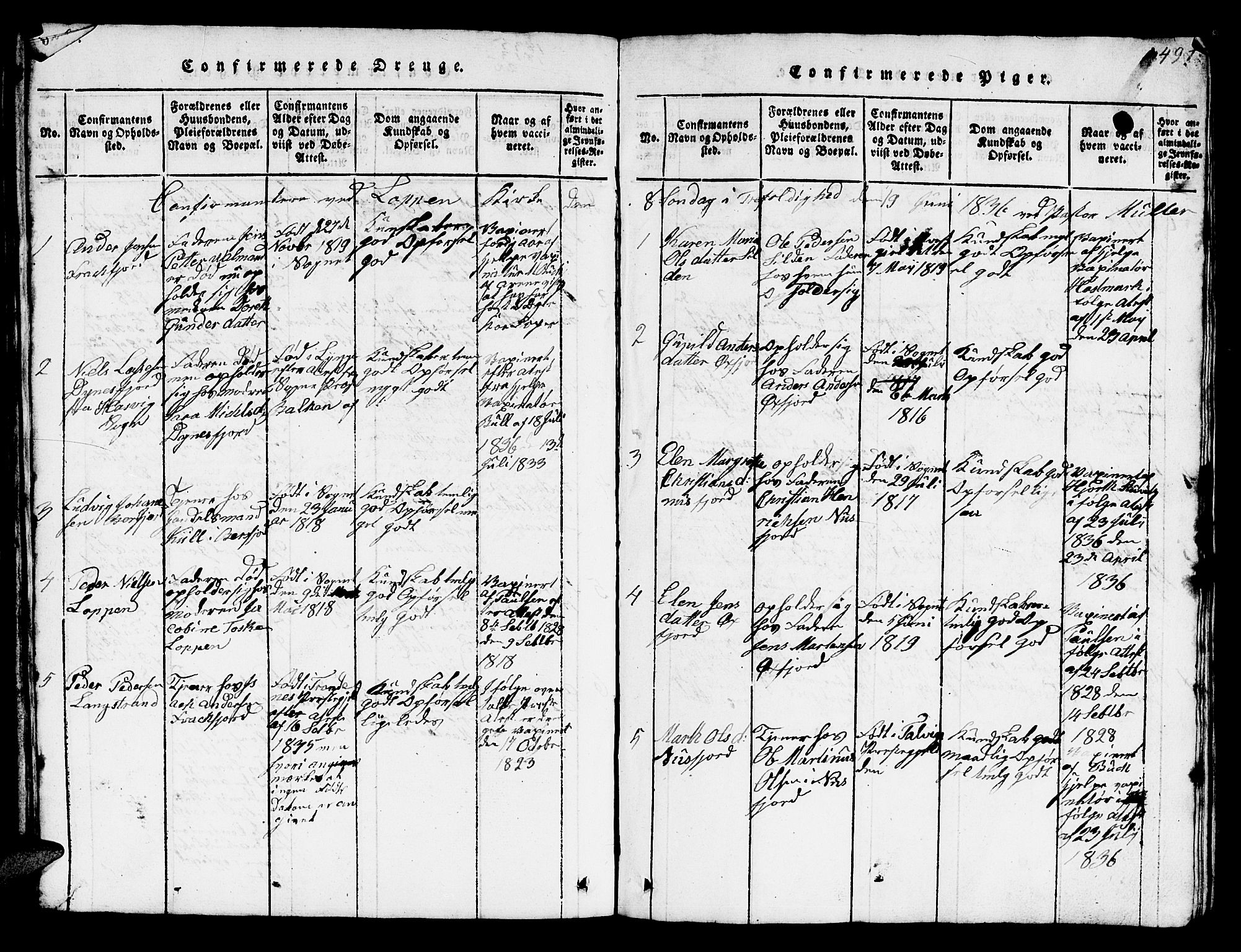 Loppa sokneprestkontor, AV/SATØ-S-1339/H/Hb/L0001klokker: Parish register (copy) no. 1, 1820-1849, p. 490-491