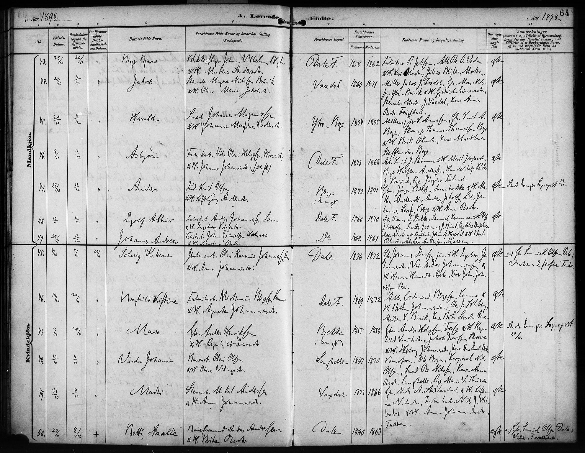 Bruvik Sokneprestembete, AV/SAB-A-74701/H/Haa: Parish register (official) no. B 2, 1893-1903, p. 64