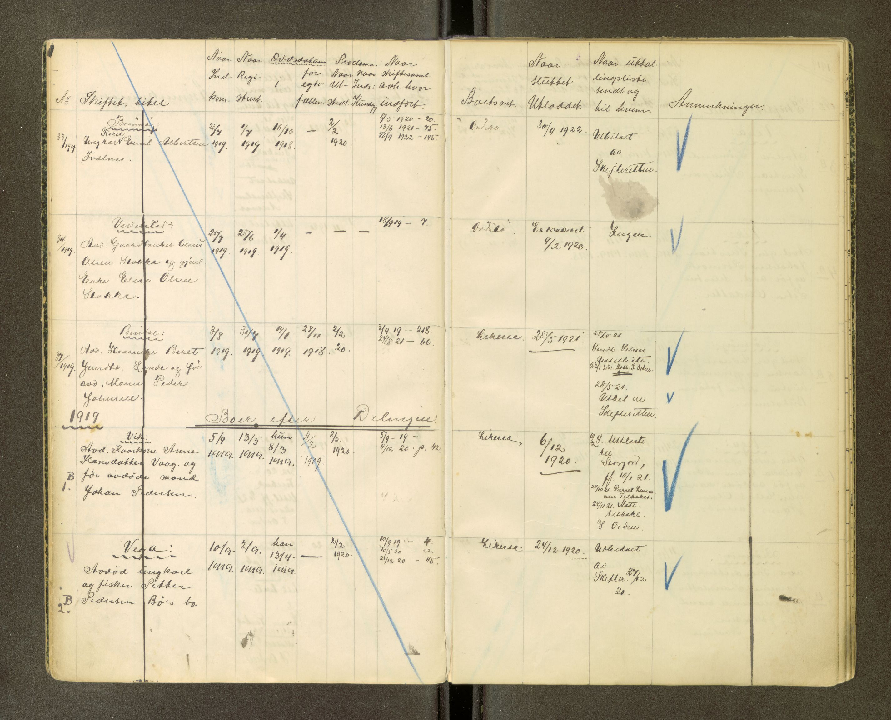 Brønnøy sorenskriveri, AV/SAT-A-4170/1/3/3Ca/L0001: Skifteregister, 1919-1926