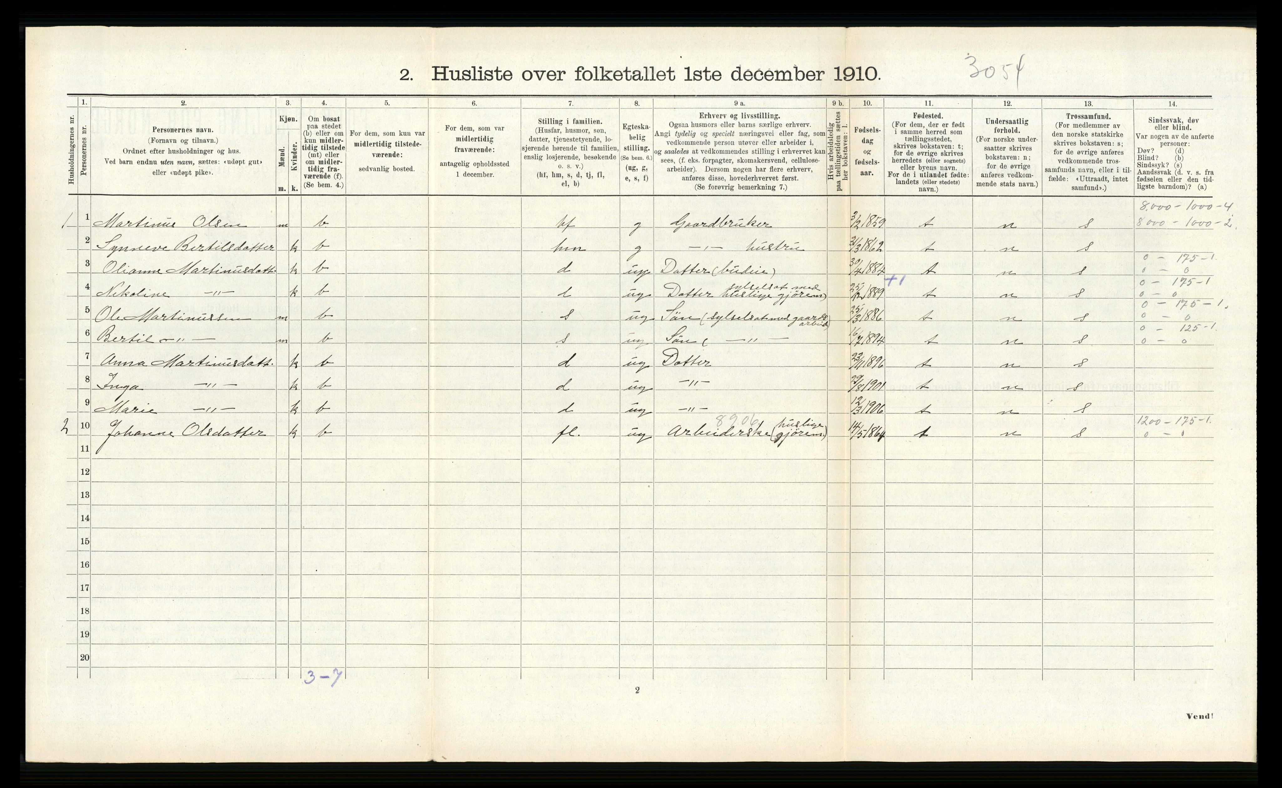 RA, 1910 census for Førde, 1910, p. 376