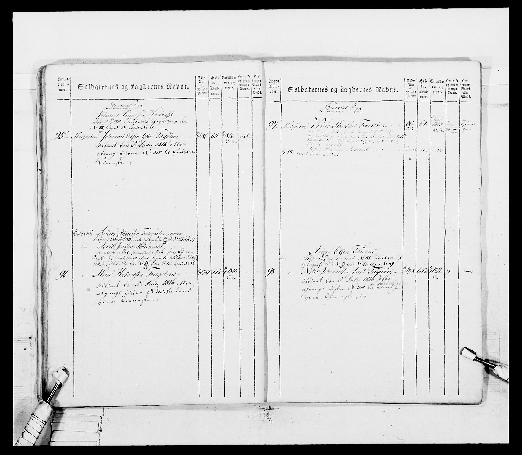 Generalitets- og kommissariatskollegiet, Det kongelige norske kommissariatskollegium, AV/RA-EA-5420/E/Eh/L0099: Bergenhusiske nasjonale infanteriregiment, 1812, p. 406