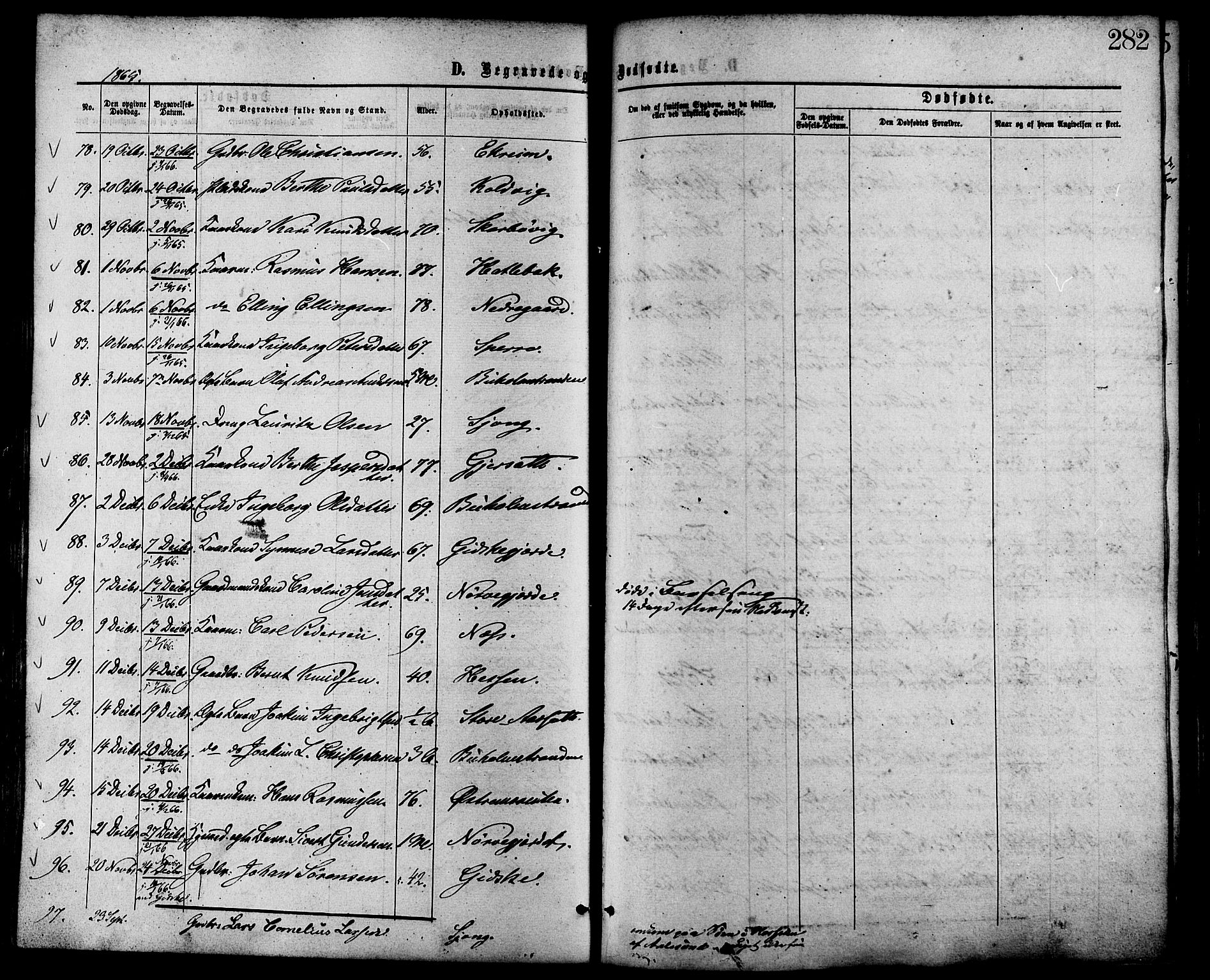 Ministerialprotokoller, klokkerbøker og fødselsregistre - Møre og Romsdal, AV/SAT-A-1454/528/L0399: Parish register (official) no. 528A10, 1864-1879, p. 282