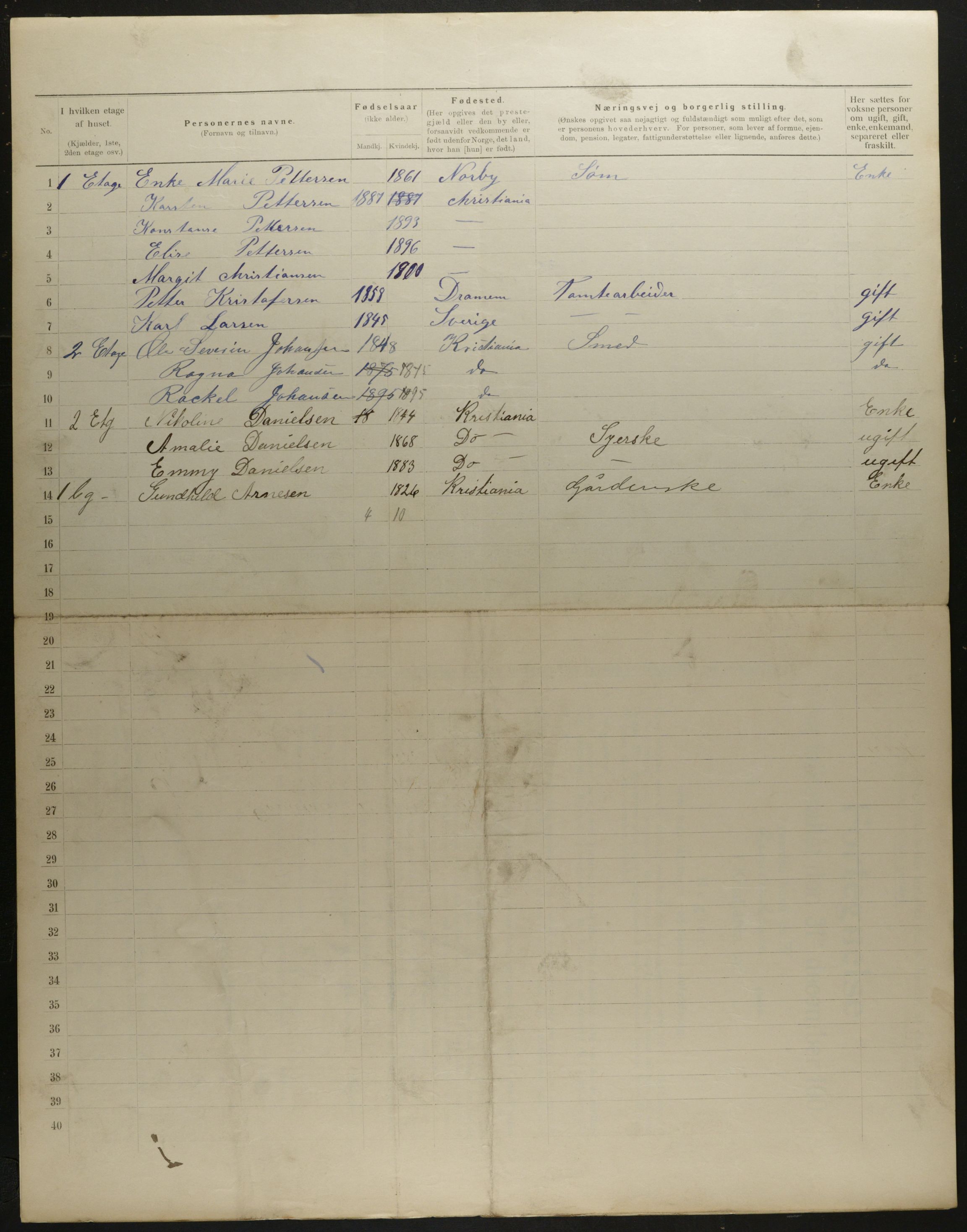 OBA, Municipal Census 1901 for Kristiania, 1901, p. 5238