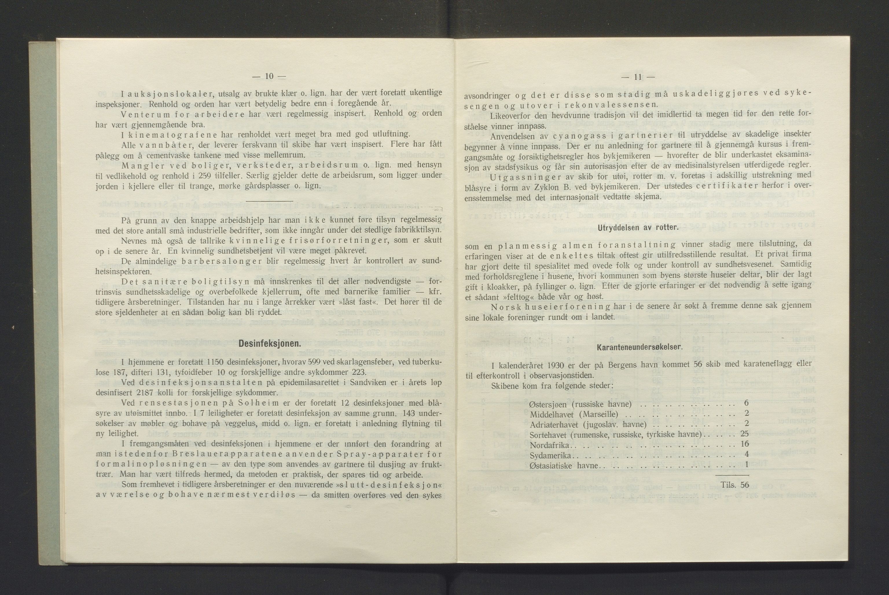 Bergen kommune, Sunnhetsvesen (Bergen helseråd), BBA/A-2617/X/Xa/L0023: Årsmelding, 1930