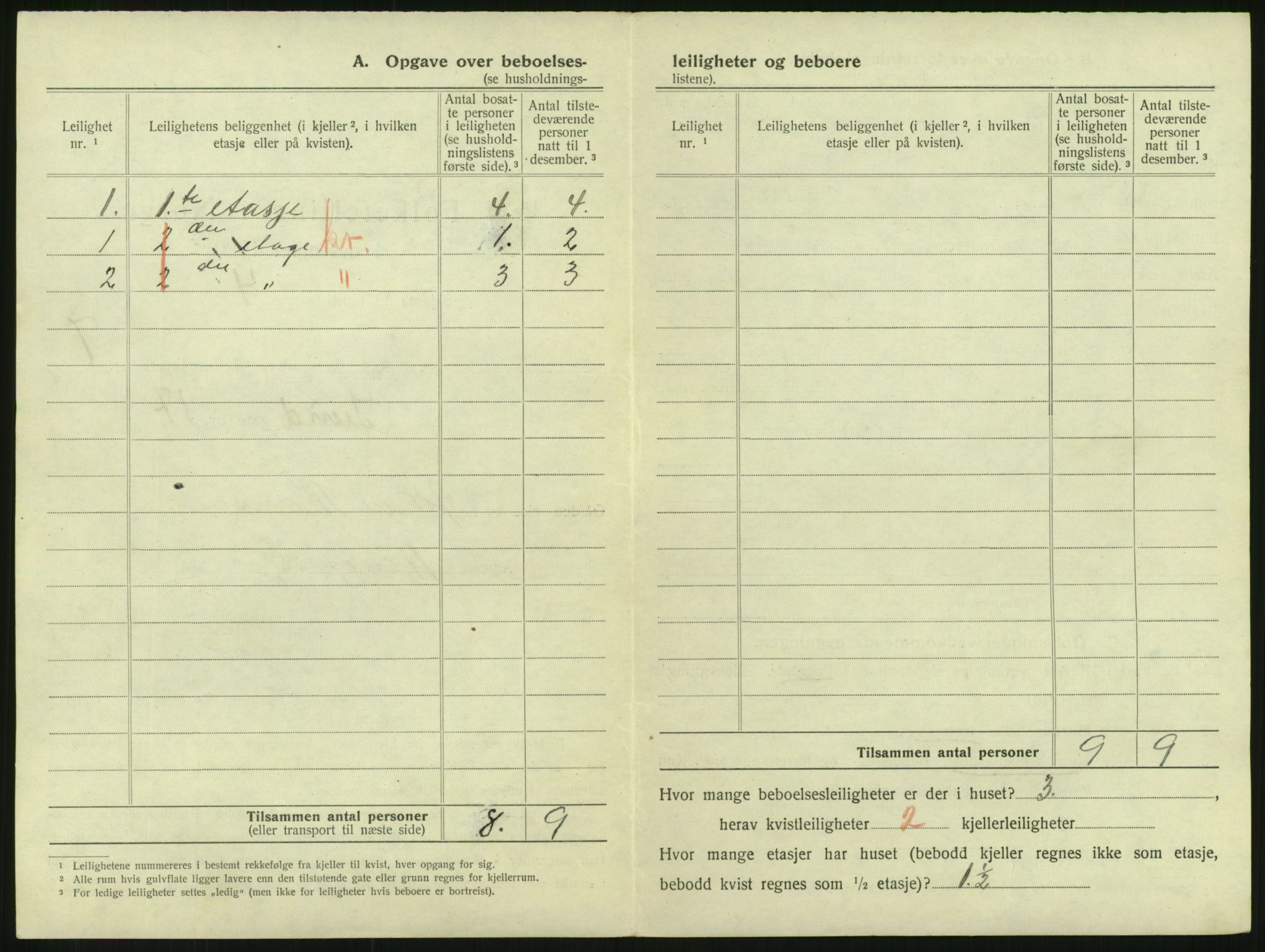 SAKO, 1920 census for Hønefoss, 1920, p. 687