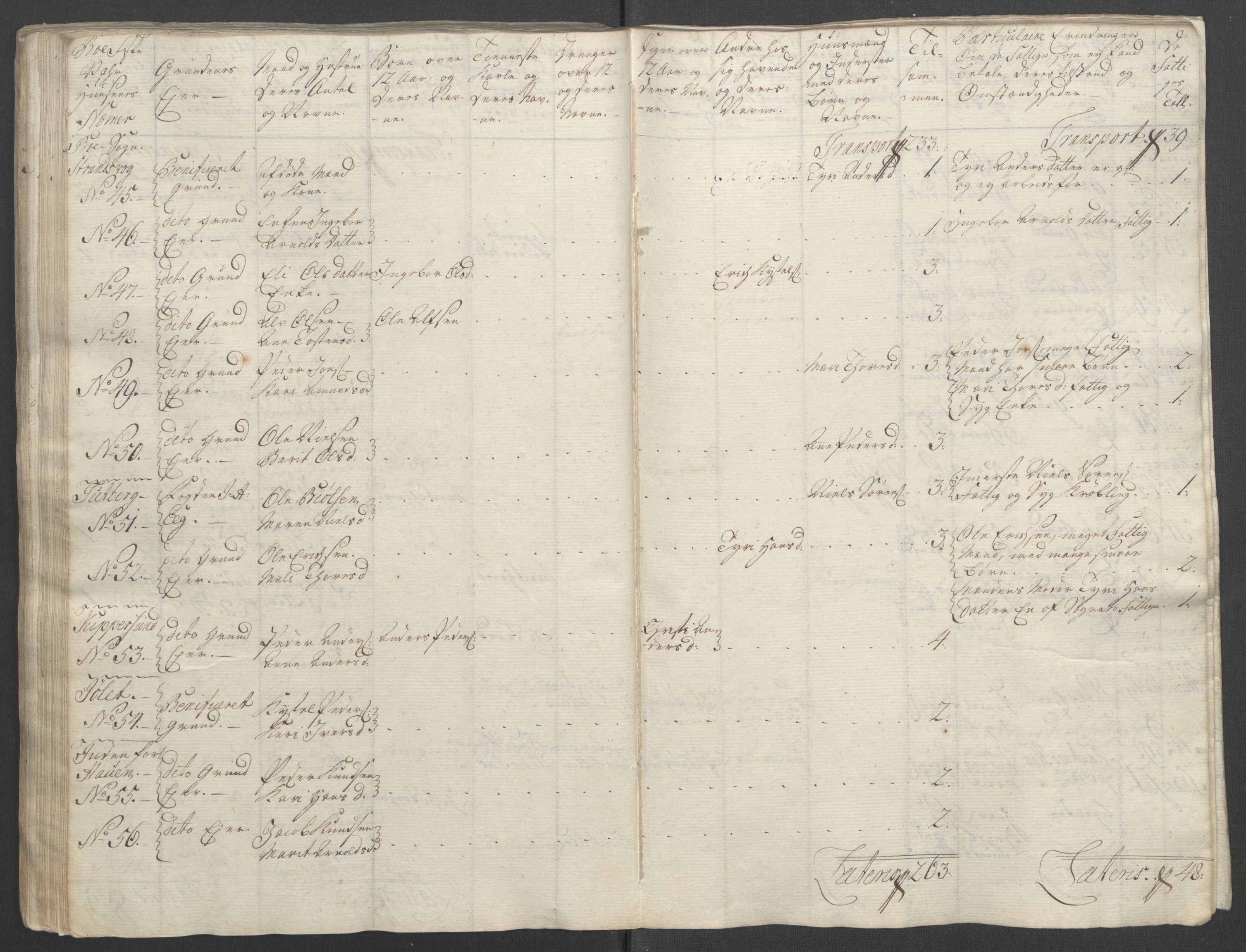 Rentekammeret inntil 1814, Reviderte regnskaper, Fogderegnskap, AV/RA-EA-4092/R55/L3730: Ekstraskatten Romsdal, 1762-1763, p. 116