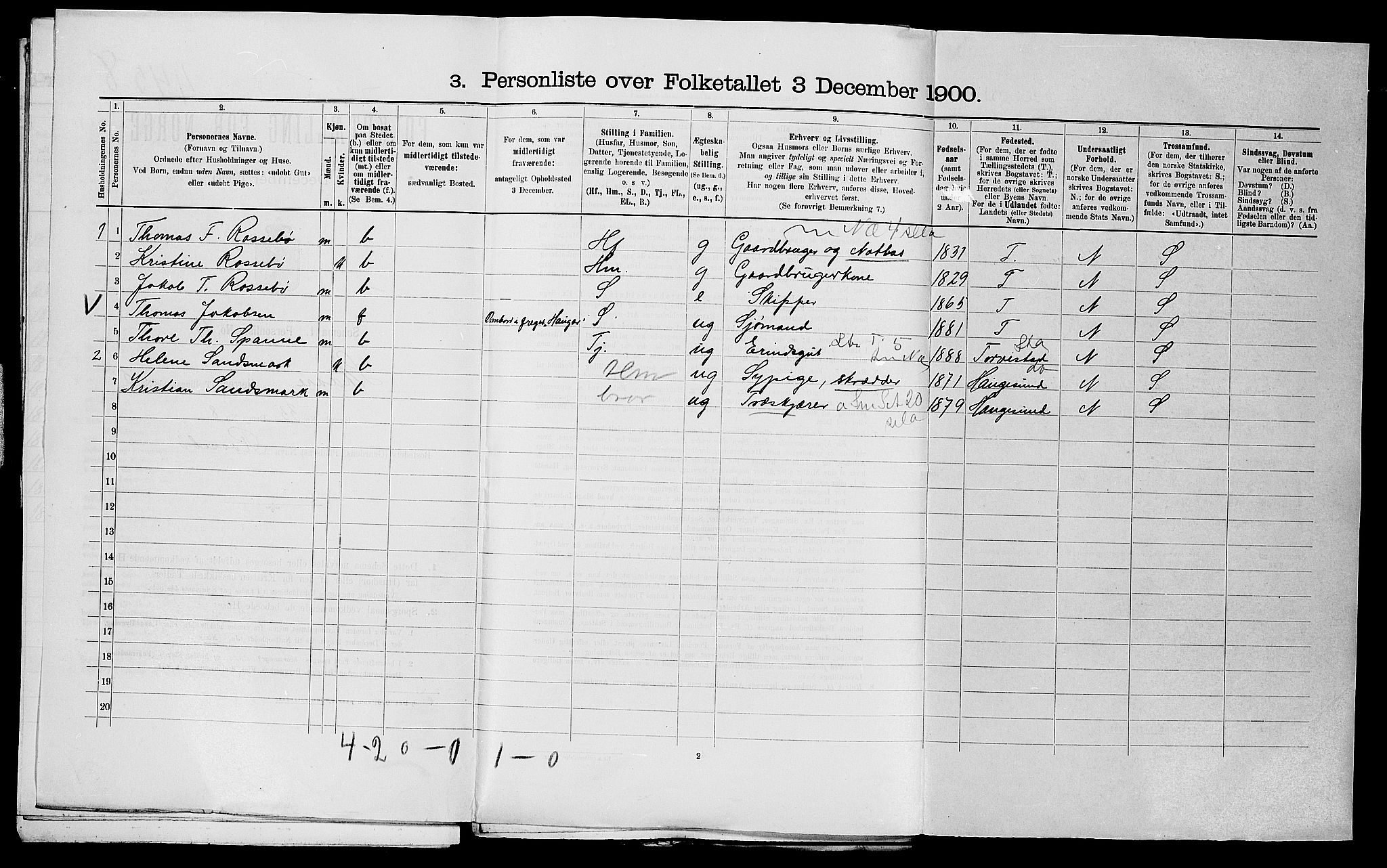 SAST, 1900 census for Skåre, 1900, p. 38