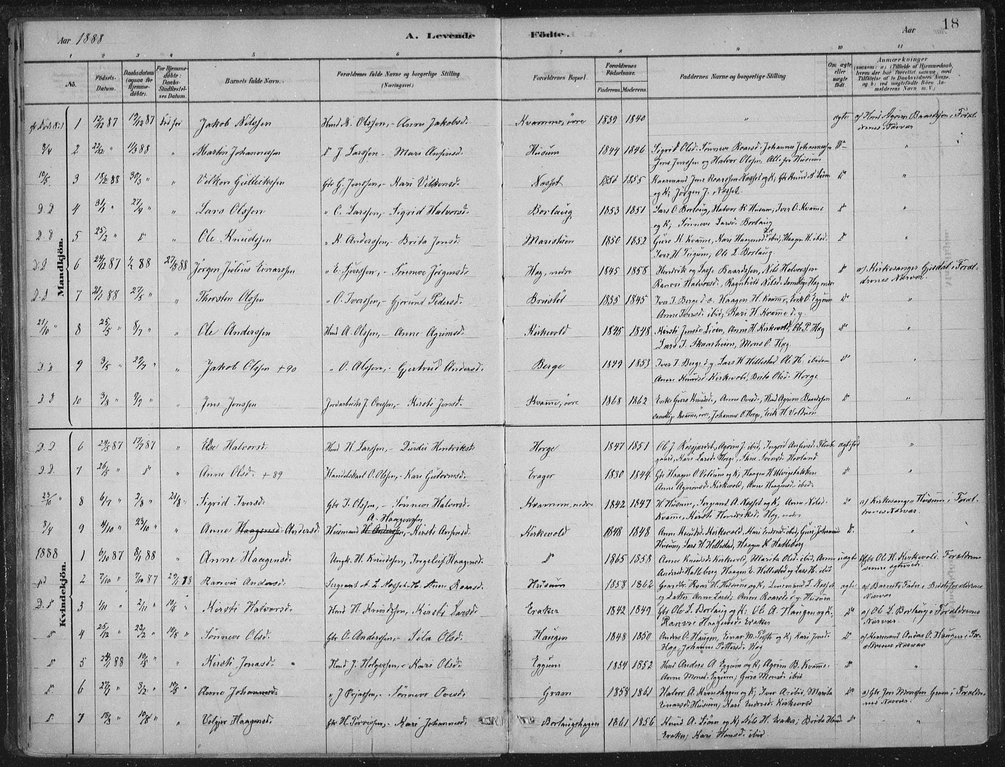 Lærdal sokneprestembete, SAB/A-81201: Parish register (official) no. C  1, 1878-1911, p. 18