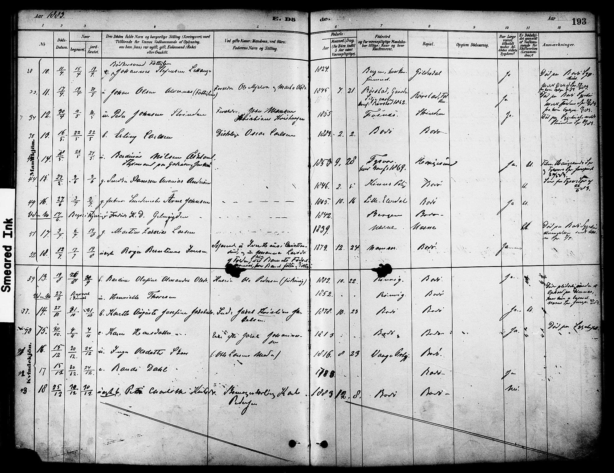 Ministerialprotokoller, klokkerbøker og fødselsregistre - Nordland, AV/SAT-A-1459/801/L0030: Parish register (copy) no. 801C05, 1879-1887, p. 193