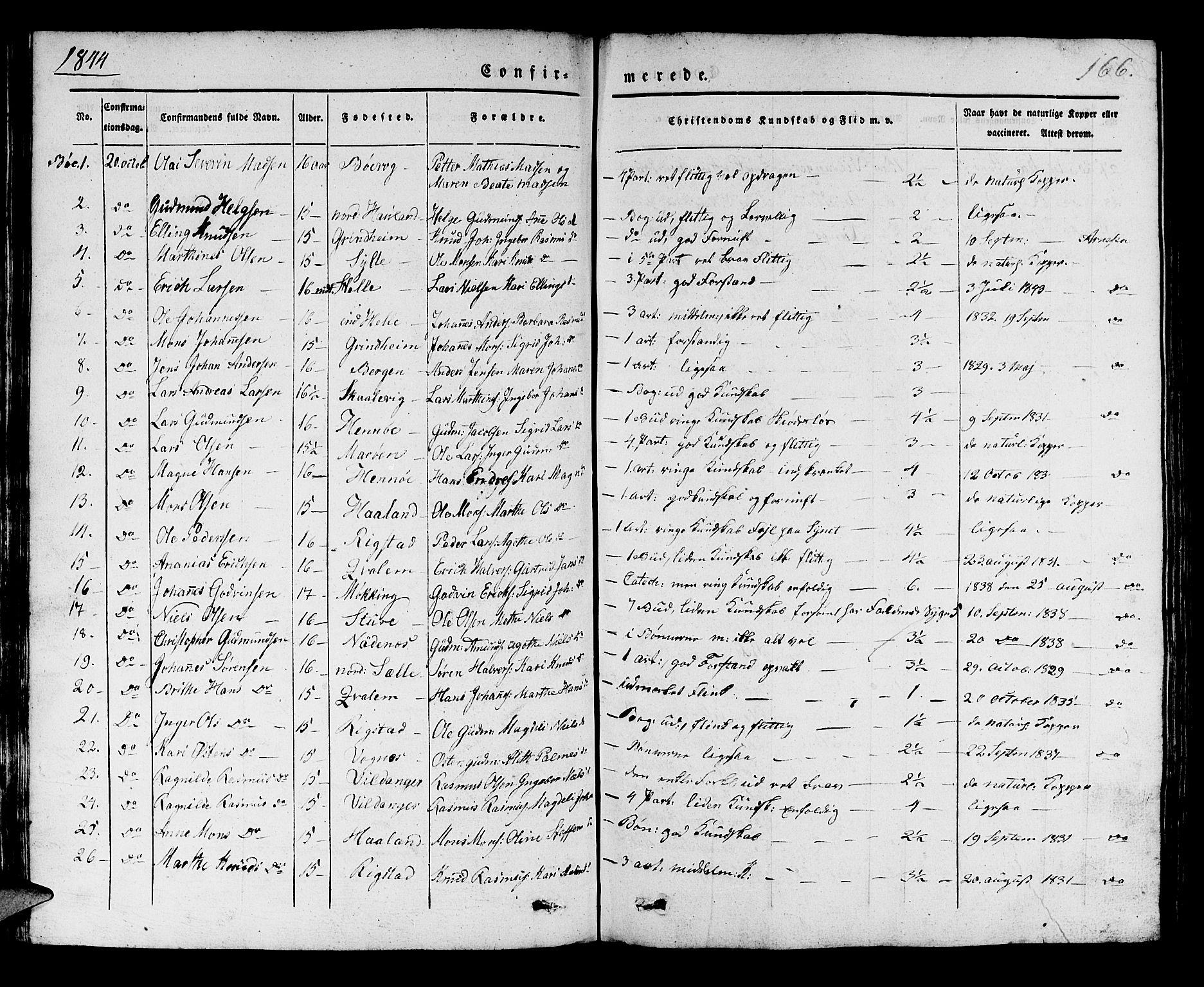 Manger sokneprestembete, AV/SAB-A-76801/H/Haa: Parish register (official) no. A 5, 1839-1848, p. 166