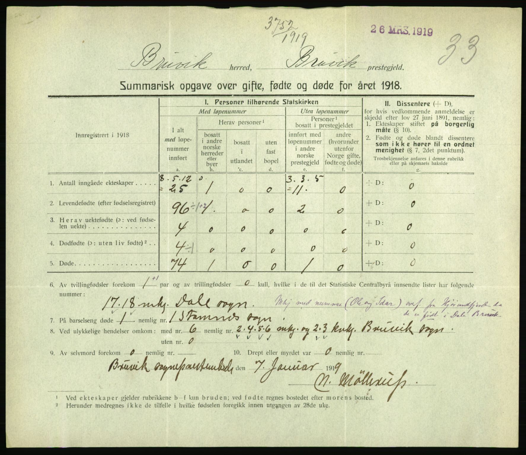 Statistisk sentralbyrå, Sosiodemografiske emner, Befolkning, RA/S-2228/D/Df/Dfb/Dfbh/L0059: Summariske oppgaver over gifte, fødte og døde for hele landet., 1918, p. 951