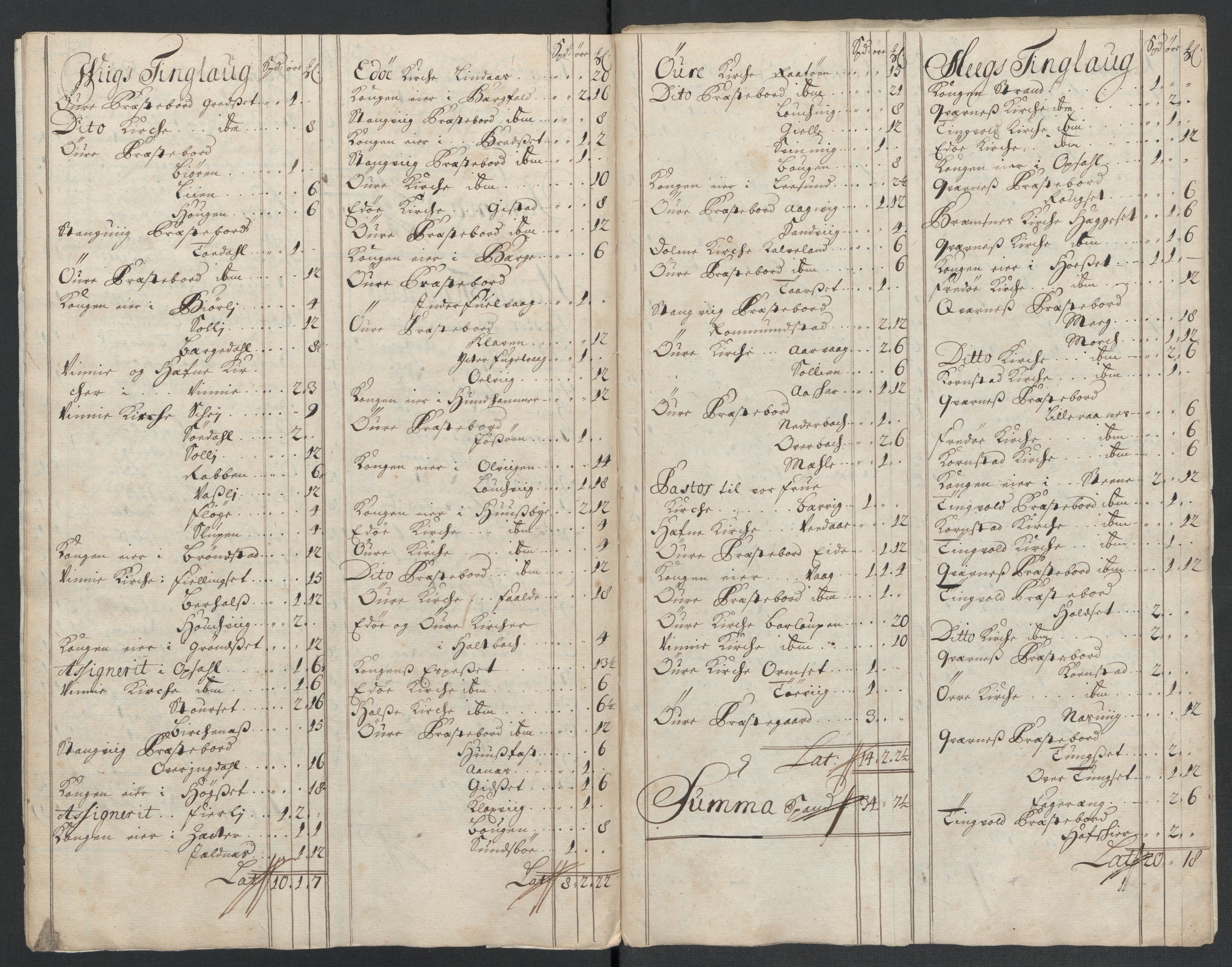 Rentekammeret inntil 1814, Reviderte regnskaper, Fogderegnskap, AV/RA-EA-4092/R56/L3741: Fogderegnskap Nordmøre, 1705, p. 119