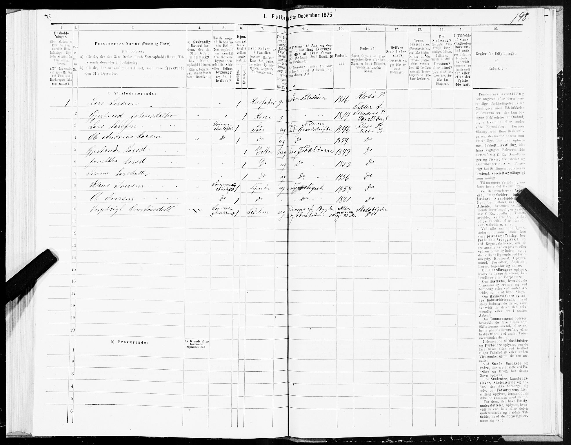 SAT, 1875 census for 1662P Klæbu, 1875, p. 2198