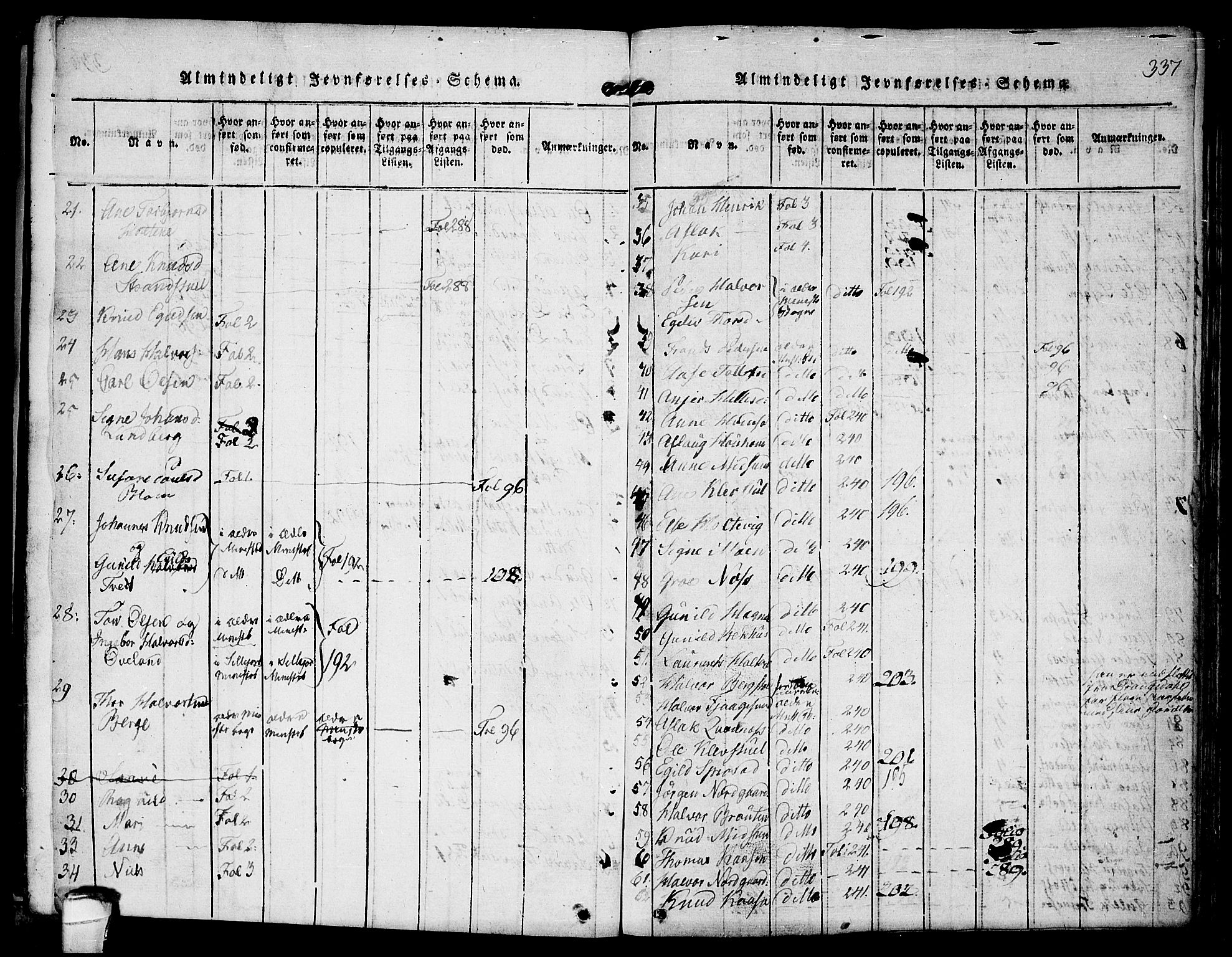 Kviteseid kirkebøker, SAKO/A-276/F/Fa/L0005: Parish register (official) no. I 5, 1815-1836, p. 337
