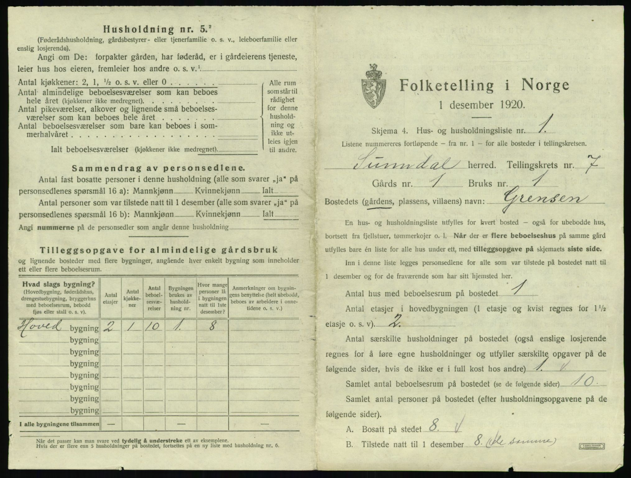 SAT, 1920 census for Sunndal, 1920, p. 640