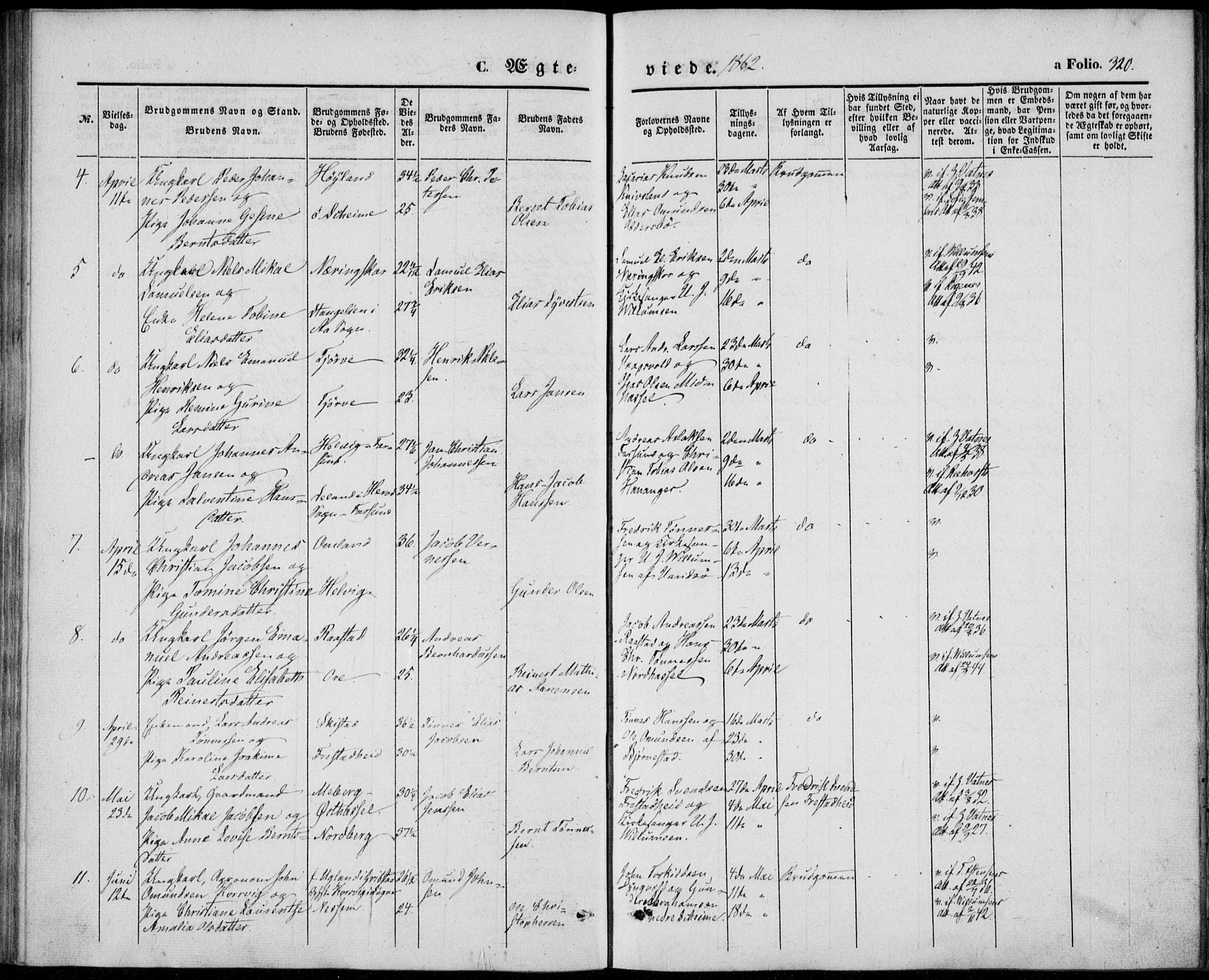 Lista sokneprestkontor, SAK/1111-0027/F/Fb/L0002: Parish register (copy) no. B 2, 1847-1862, p. 320