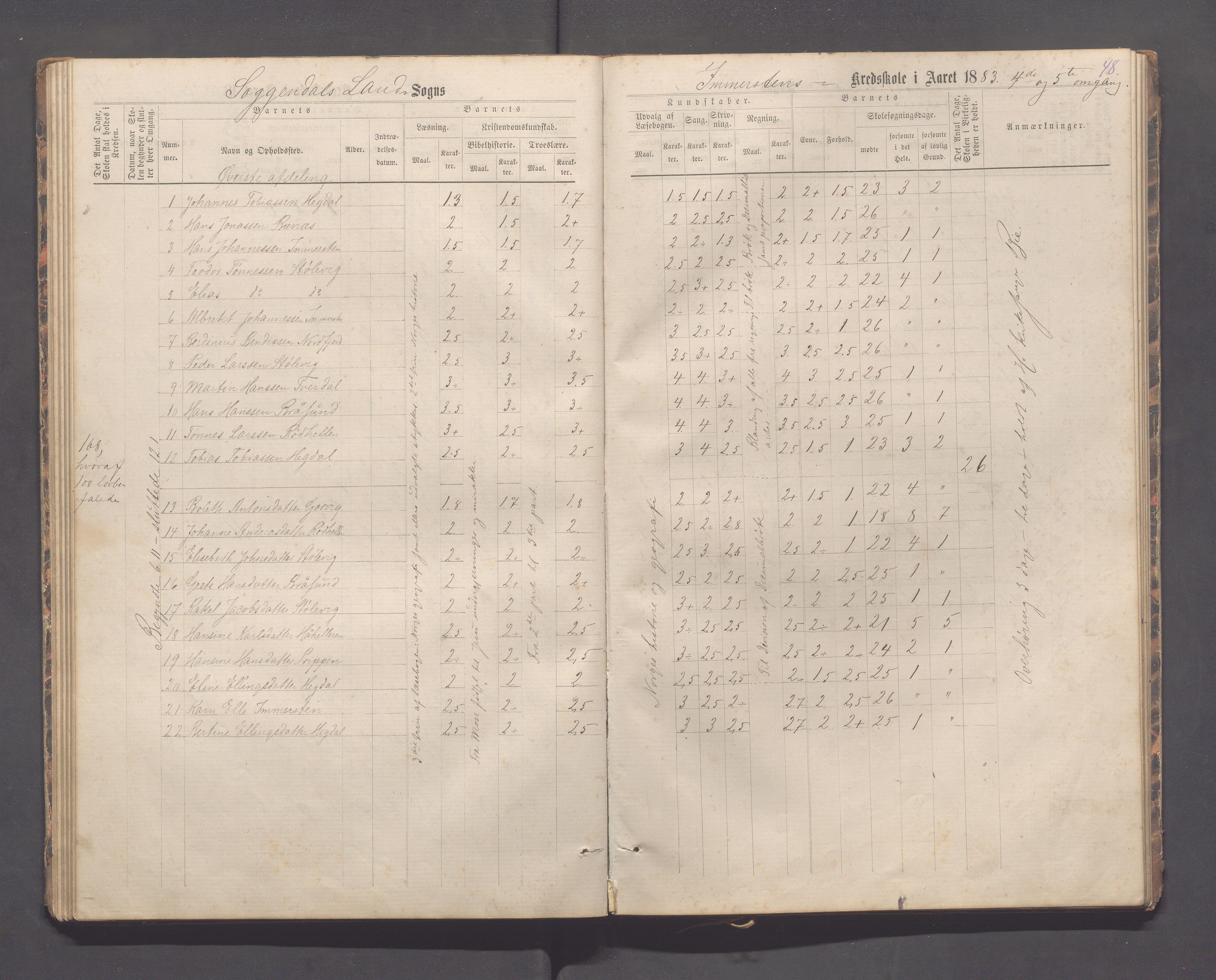 Sokndal kommune- Immerstein skole, IKAR/K-101146/H/L0001: Skoleprotokoll - Immerstein, Drageland, 1878-1886, p. 48