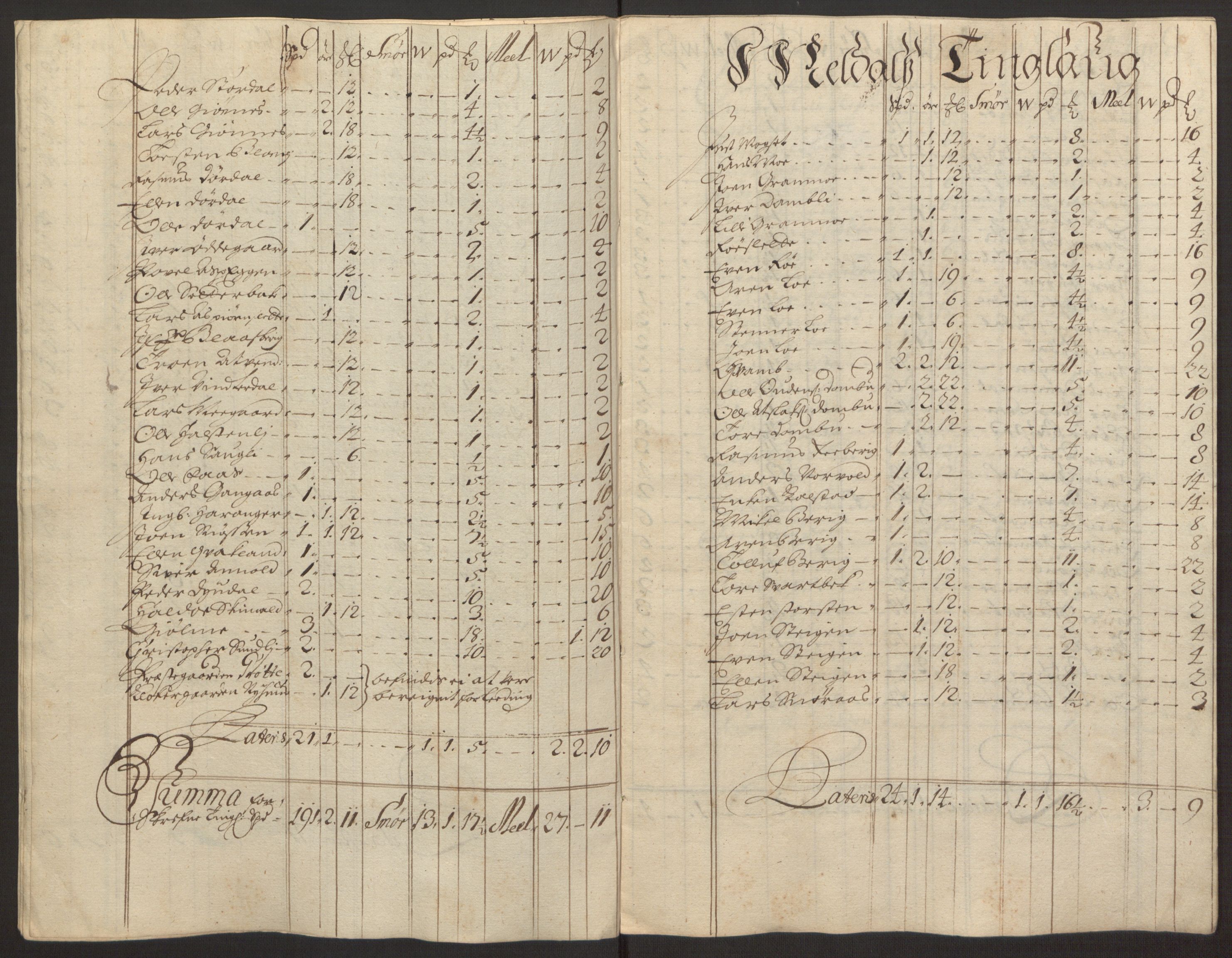 Rentekammeret inntil 1814, Reviderte regnskaper, Fogderegnskap, RA/EA-4092/R58/L3937: Fogderegnskap Orkdal, 1691-1692, p. 118