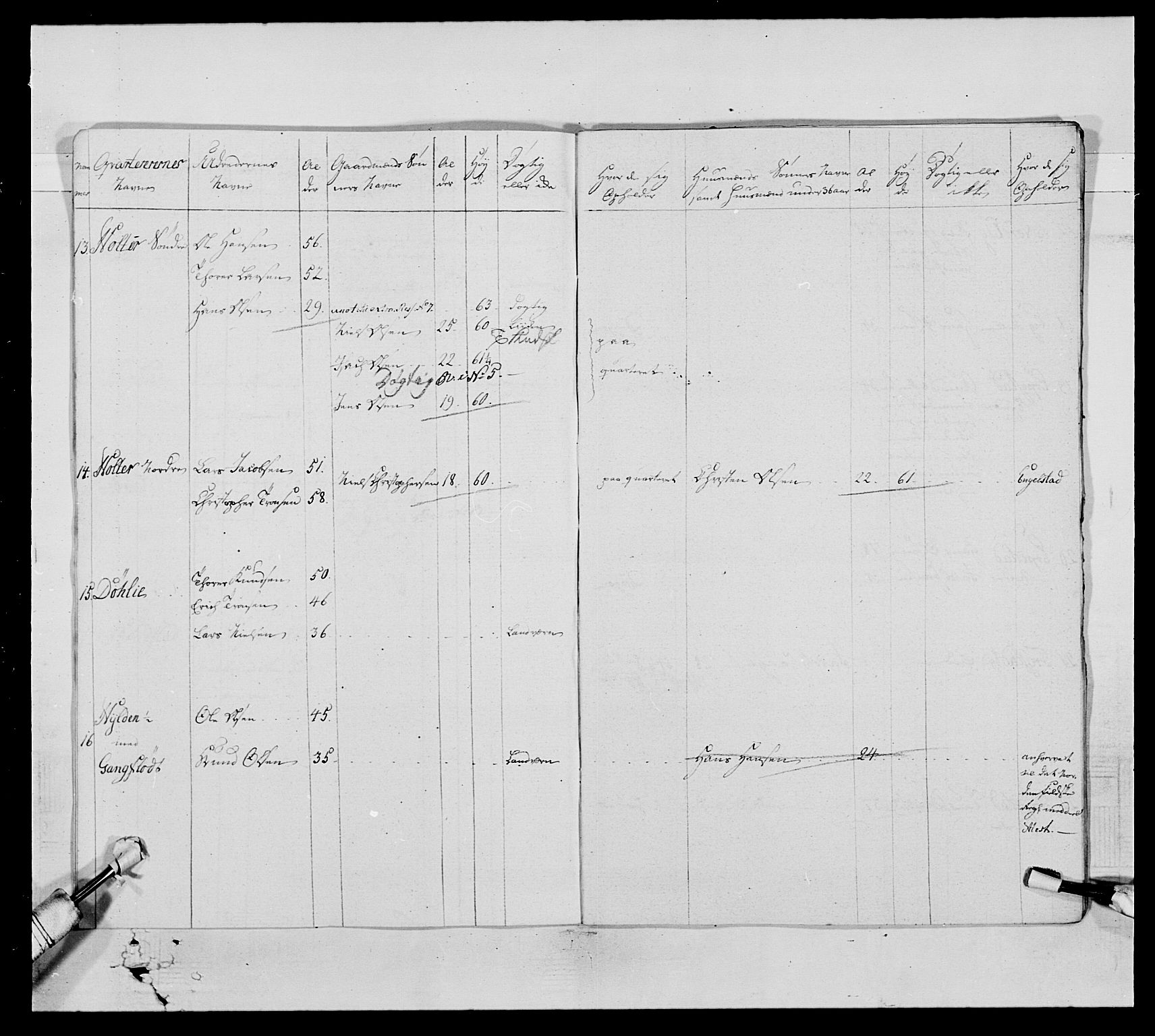 Generalitets- og kommissariatskollegiet, Det kongelige norske kommissariatskollegium, AV/RA-EA-5420/E/Eh/L0005: Akershusiske dragonregiment, 1789-1792, p. 319