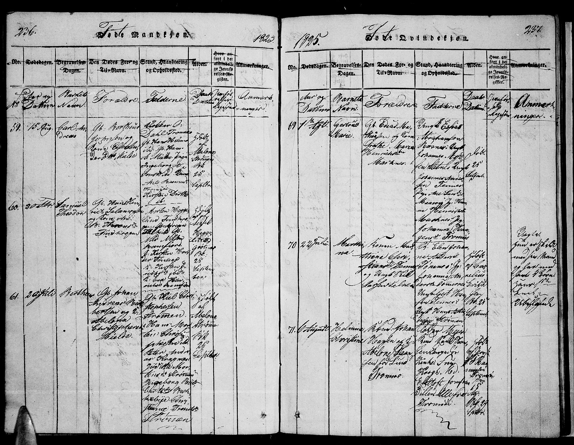 Tromsø sokneprestkontor/stiftsprosti/domprosti, SATØ/S-1343/G/Ga/L0007kirke: Parish register (official) no. 7, 1821-1828, p. 236-237