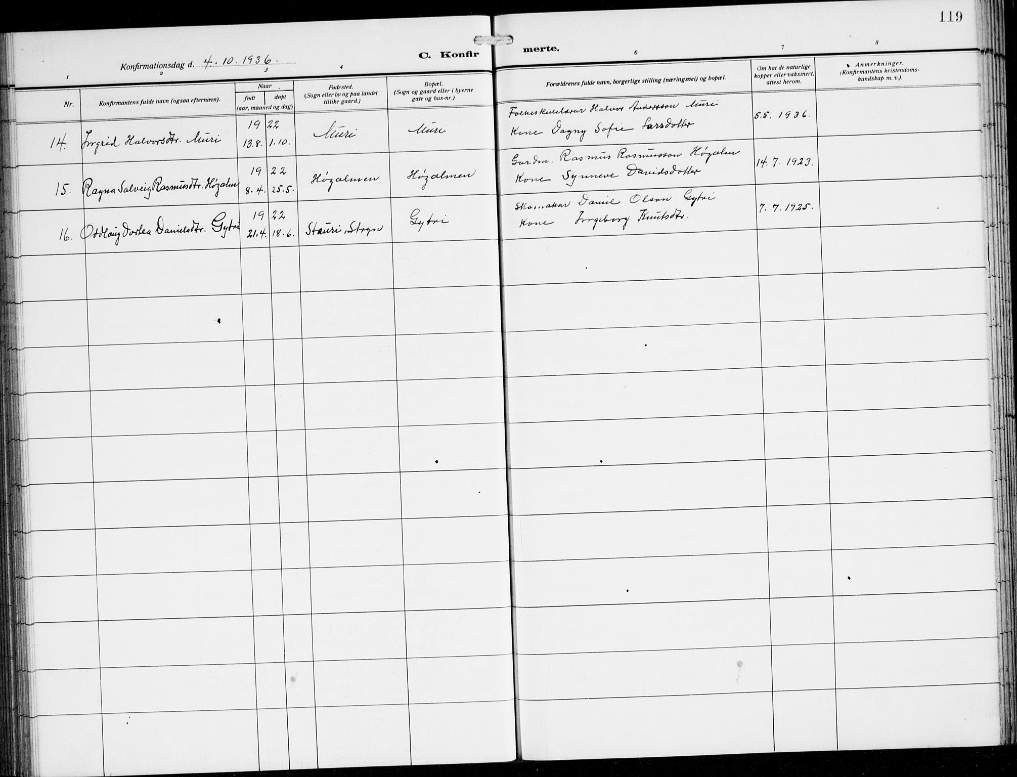 Innvik sokneprestembete, SAB/A-80501: Parish register (copy) no. B 5, 1915-1943, p. 119