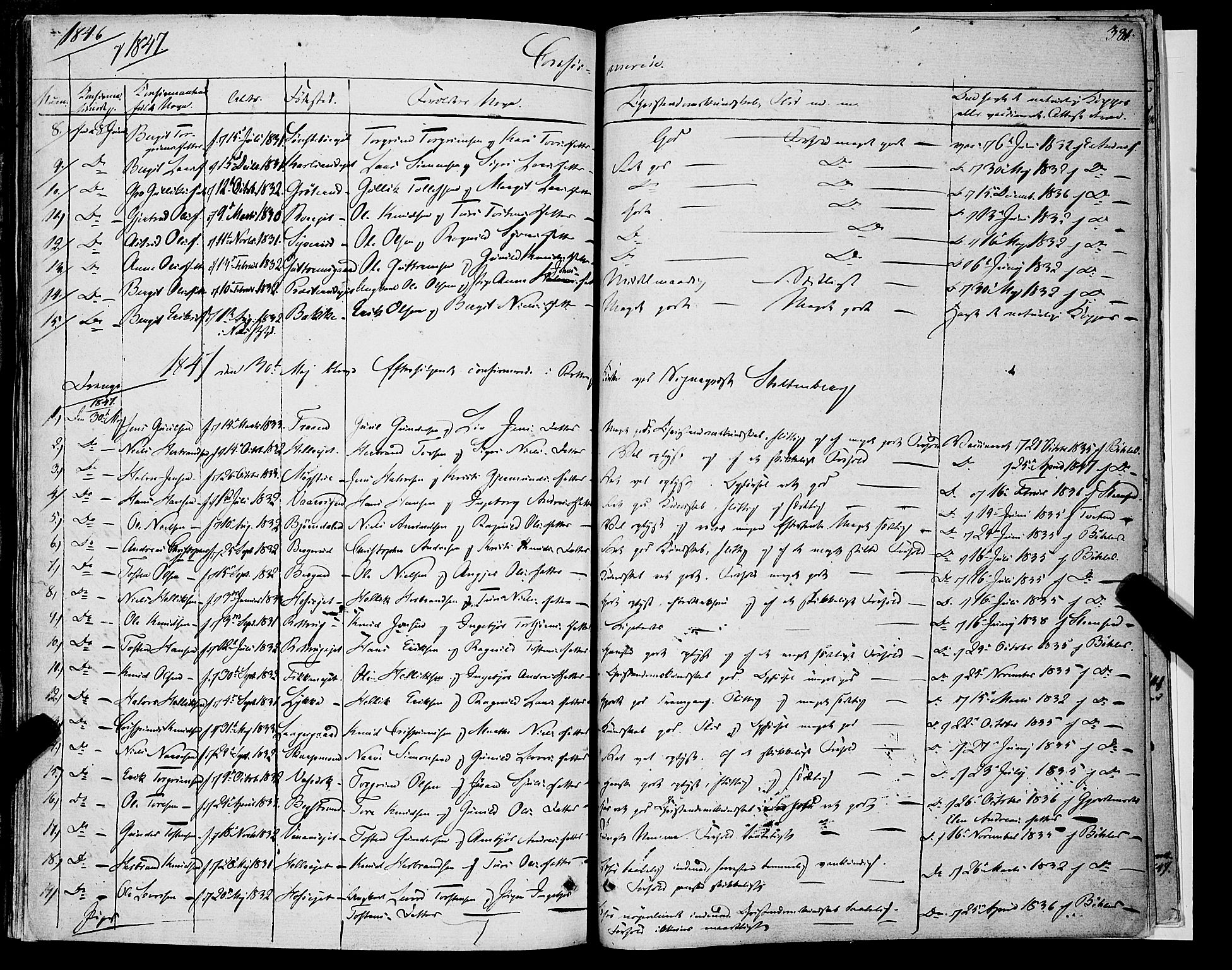 Rollag kirkebøker, SAKO/A-240/F/Fa/L0007: Parish register (official) no. I 7, 1828-1847, p. 381