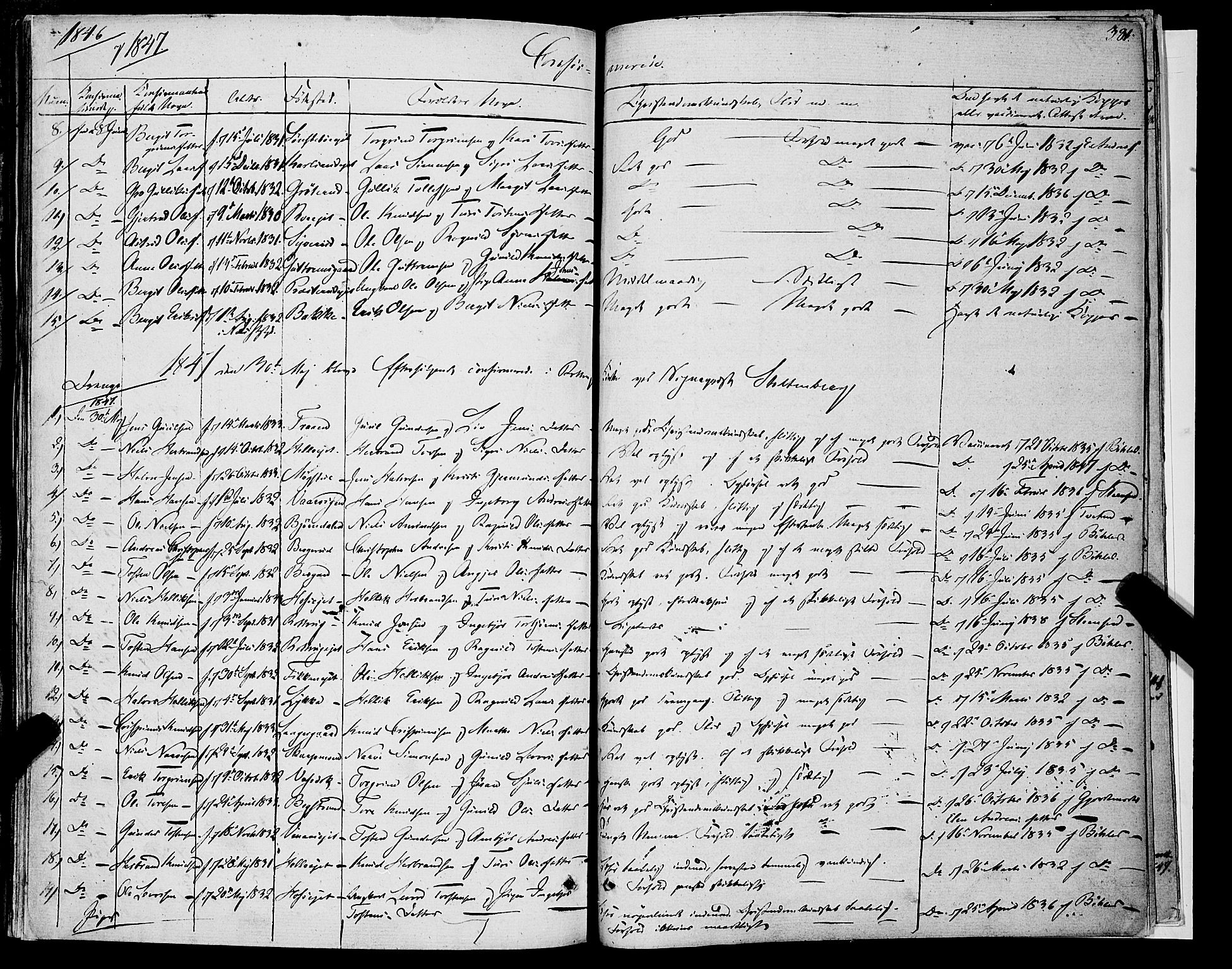 Rollag kirkebøker, AV/SAKO-A-240/F/Fa/L0007: Parish register (official) no. I 7, 1828-1847, p. 381