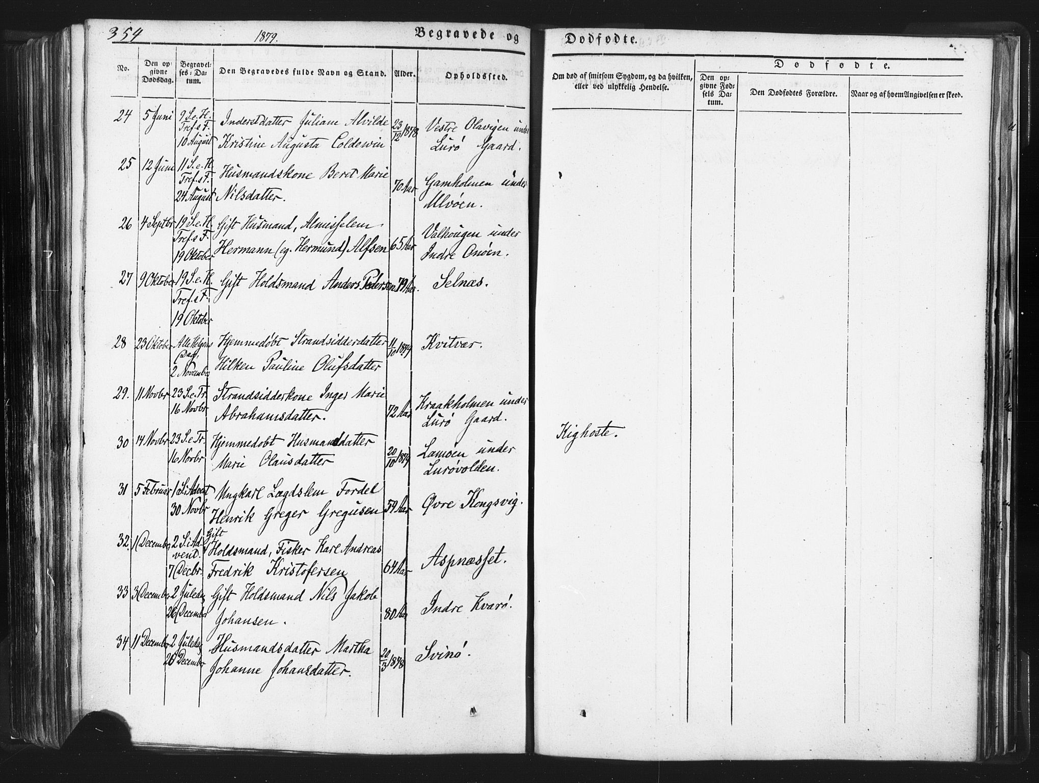 Ministerialprotokoller, klokkerbøker og fødselsregistre - Nordland, SAT/A-1459/839/L0567: Parish register (official) no. 839A04, 1863-1879, p. 354