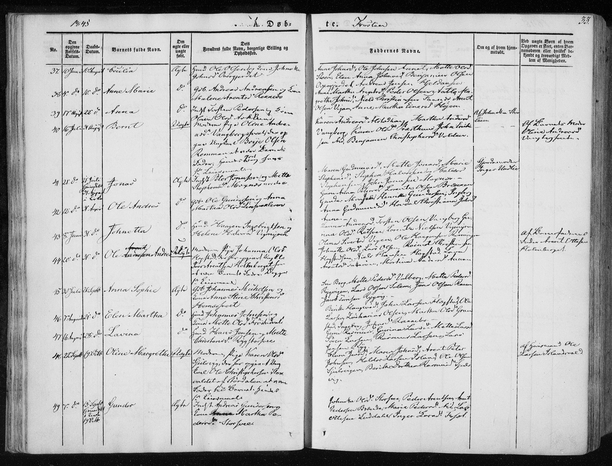 Ministerialprotokoller, klokkerbøker og fødselsregistre - Nord-Trøndelag, SAT/A-1458/713/L0115: Parish register (official) no. 713A06, 1838-1851, p. 33