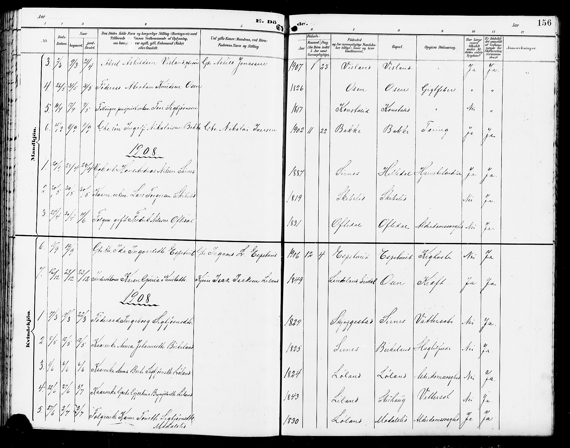 Bakke sokneprestkontor, SAK/1111-0002/F/Fb/Fba/L0003: Parish register (copy) no. B 3, 1894-1910, p. 156