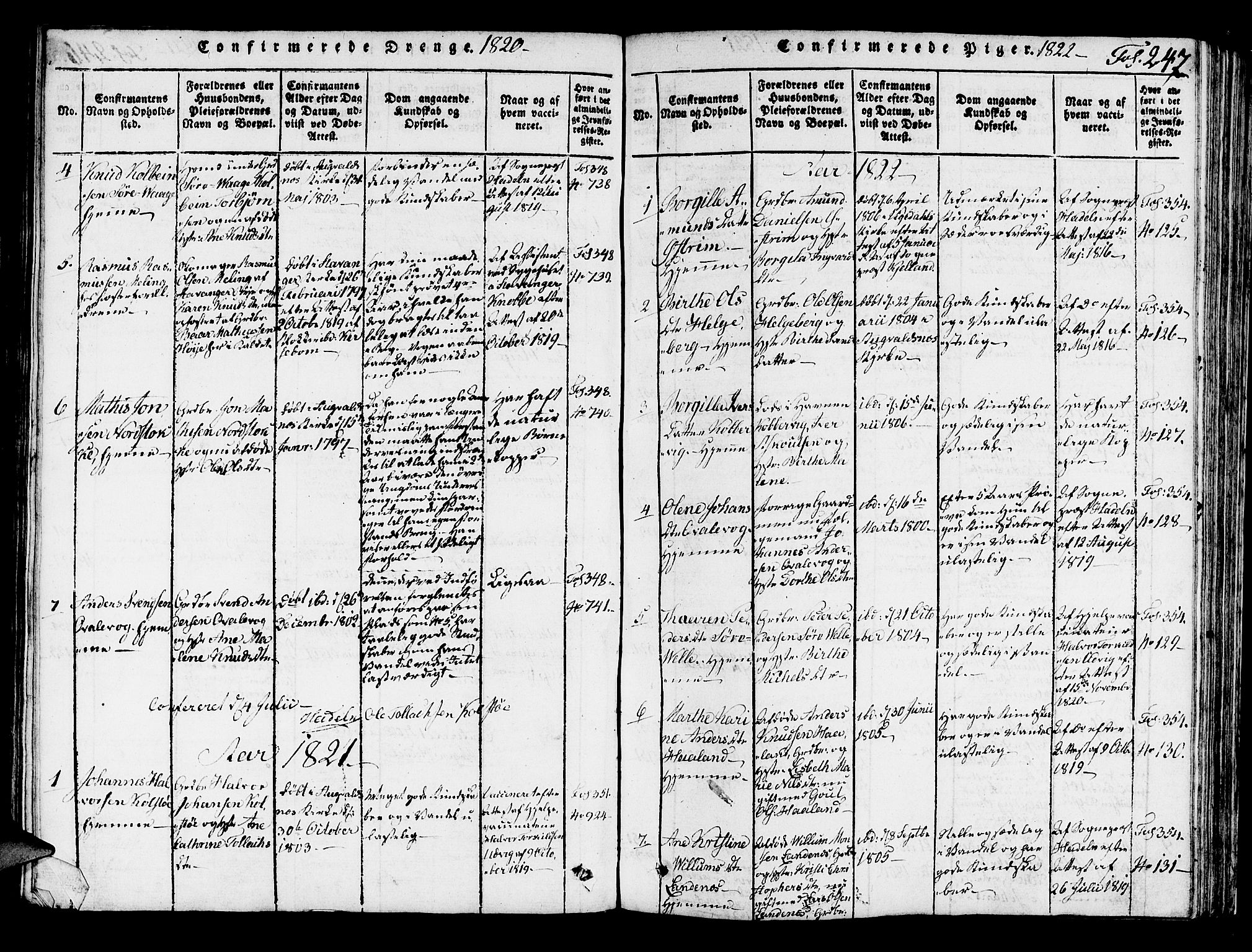 Avaldsnes sokneprestkontor, SAST/A -101851/H/Ha/Haa/L0004: Parish register (official) no. A 4, 1816-1825, p. 247