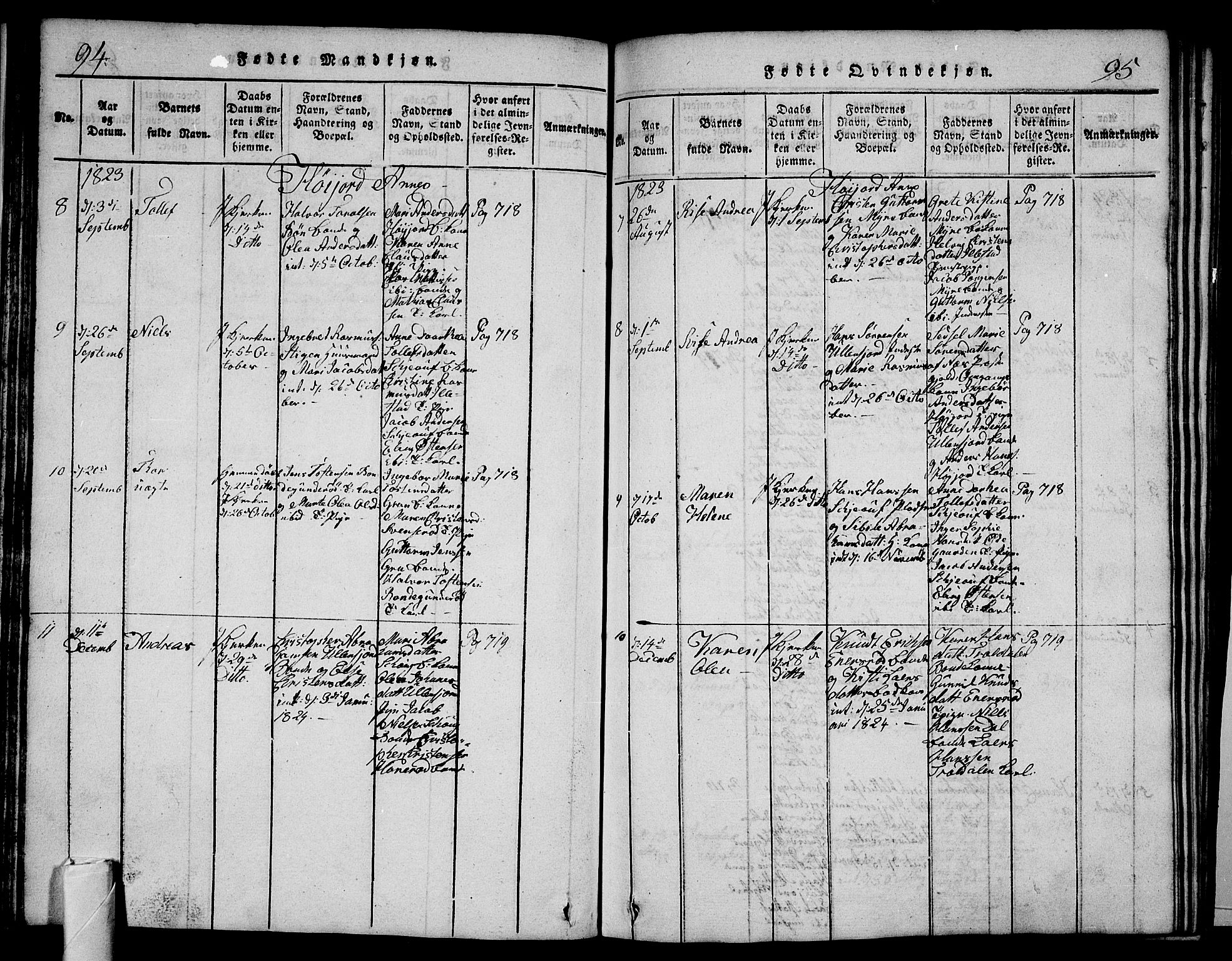 Andebu kirkebøker, AV/SAKO-A-336/G/Ga/L0002: Parish register (copy) no. I 2 /2, 1823-1832, p. 94-95