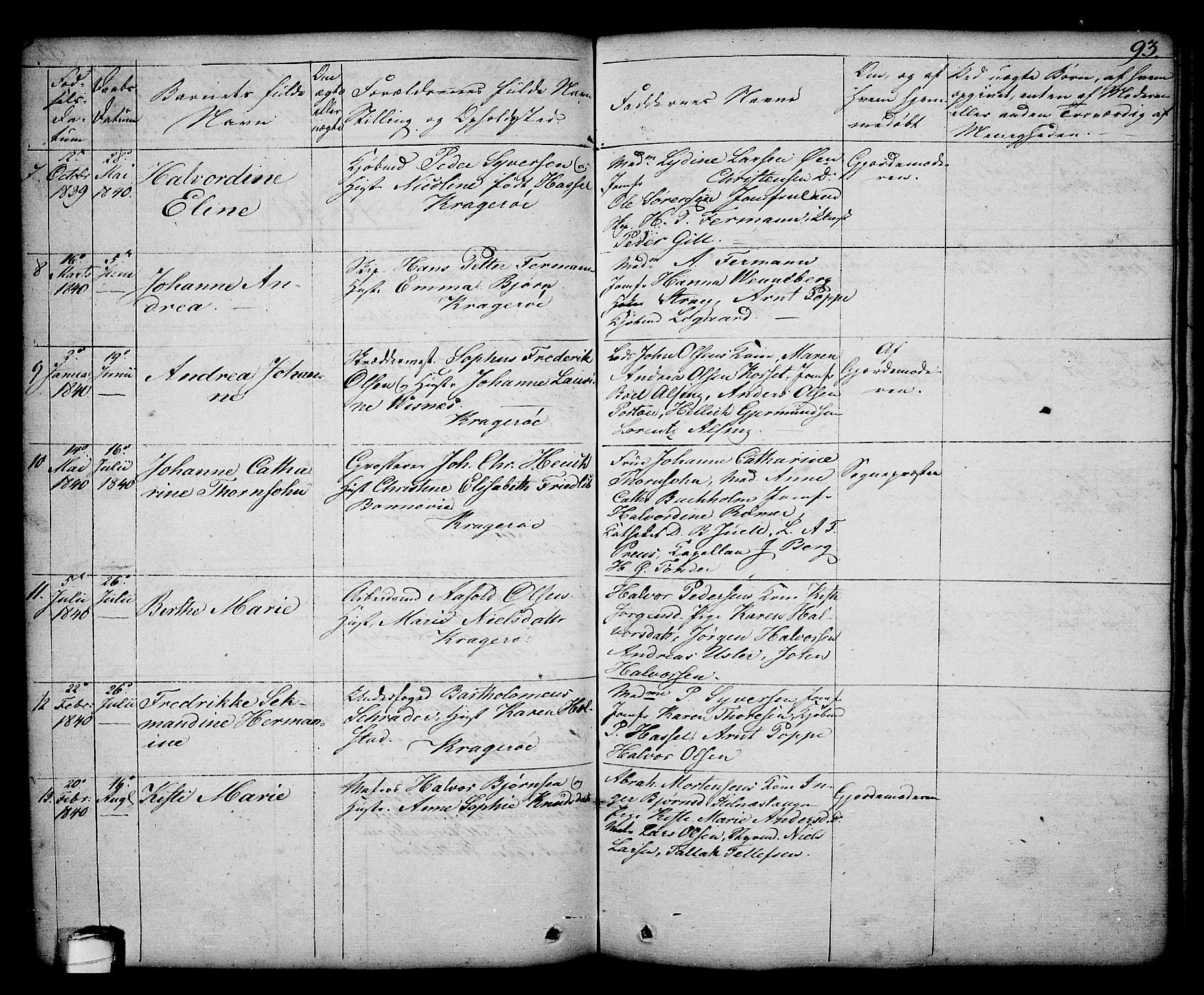 Kragerø kirkebøker, SAKO/A-278/G/Ga/L0003: Parish register (copy) no. 3, 1832-1852, p. 93