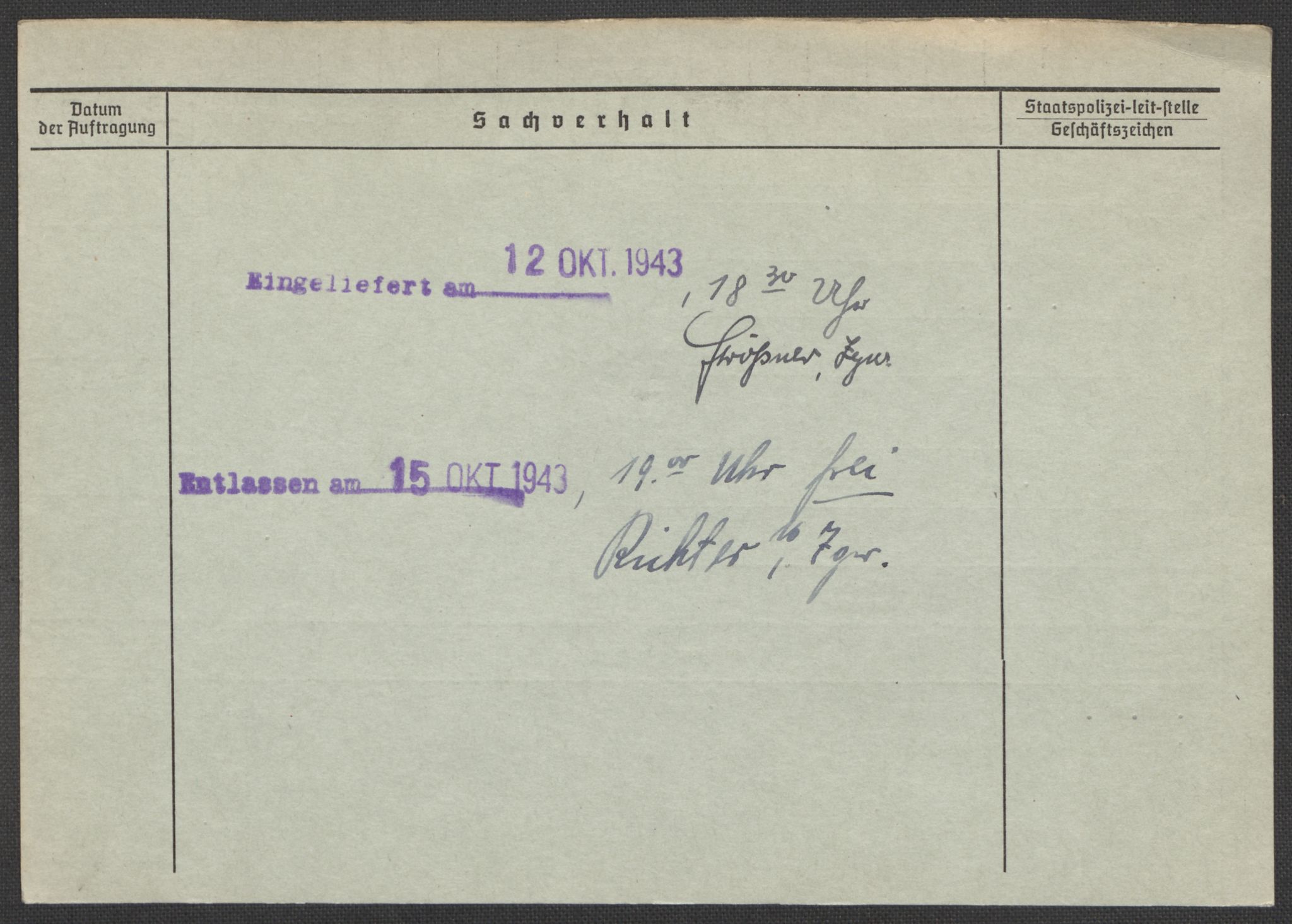 Befehlshaber der Sicherheitspolizei und des SD, AV/RA-RAFA-5969/E/Ea/Eaa/L0006: Register over norske fanger i Møllergata 19: Kj-Lund, 1940-1945, p. 71