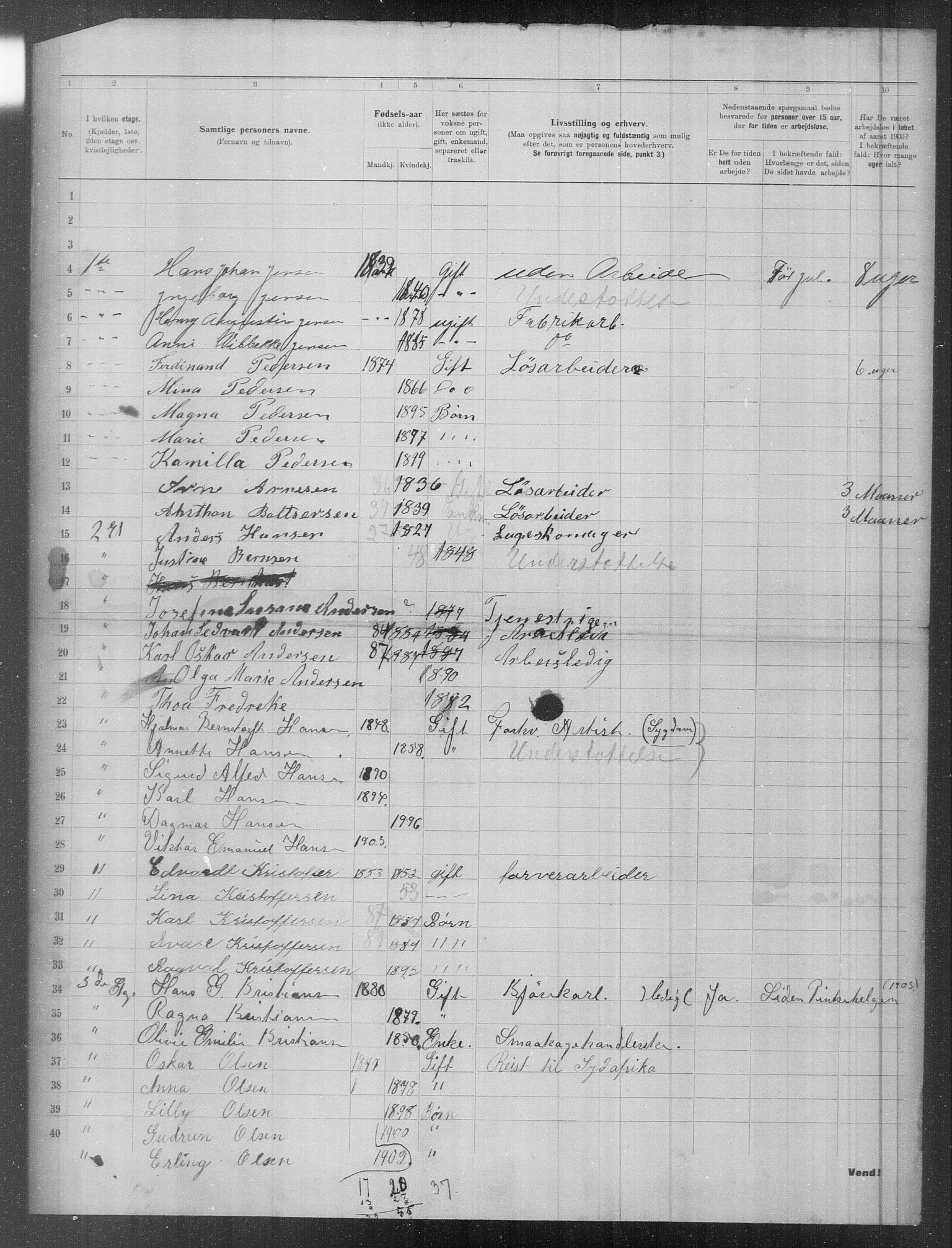 OBA, Municipal Census 1903 for Kristiania, 1903, p. 6192