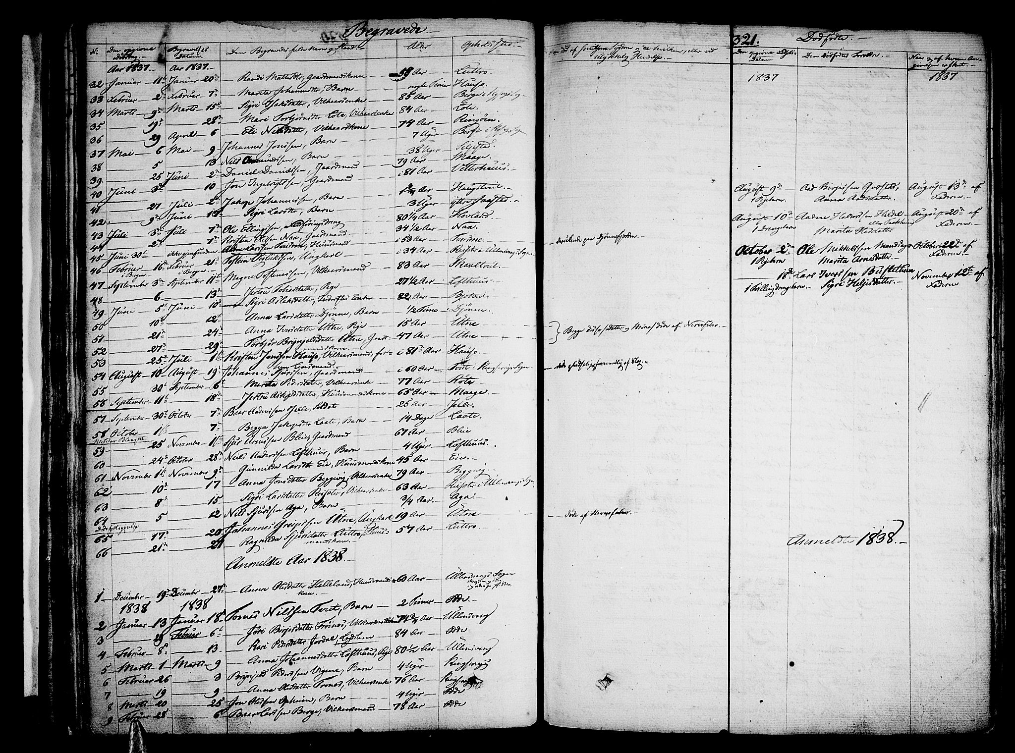 Ullensvang sokneprestembete, SAB/A-78701/H/Haa: Parish register (official) no. A 10, 1825-1853, p. 321