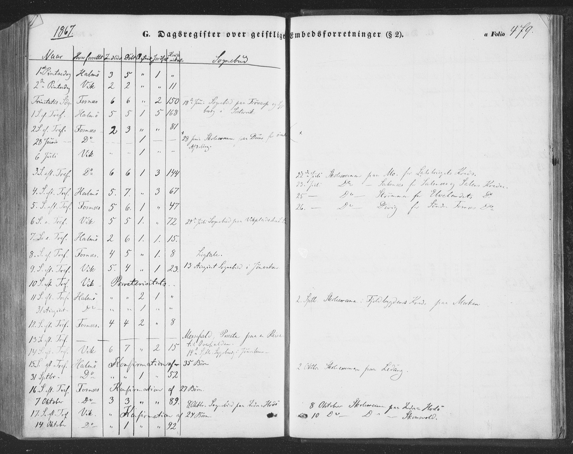 Ministerialprotokoller, klokkerbøker og fødselsregistre - Nord-Trøndelag, SAT/A-1458/773/L0615: Parish register (official) no. 773A06, 1857-1870, p. 479