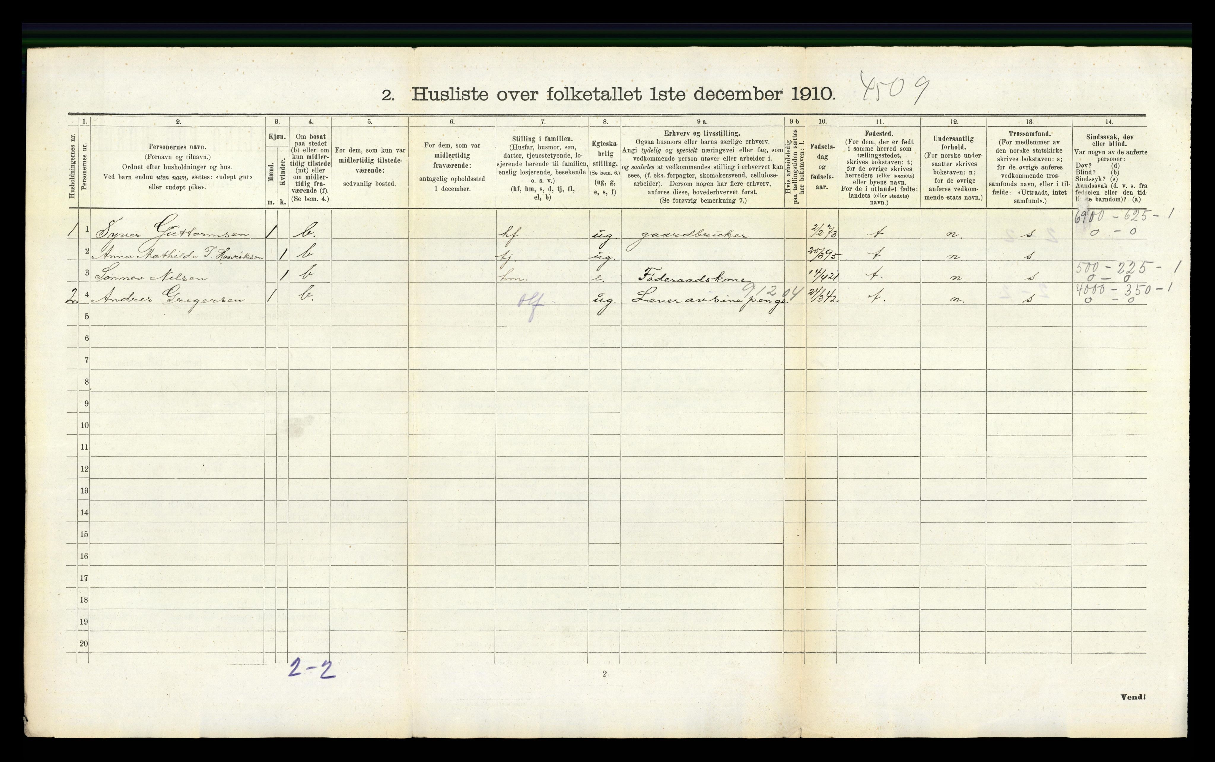 RA, 1910 census for Uvdal, 1910, p. 322