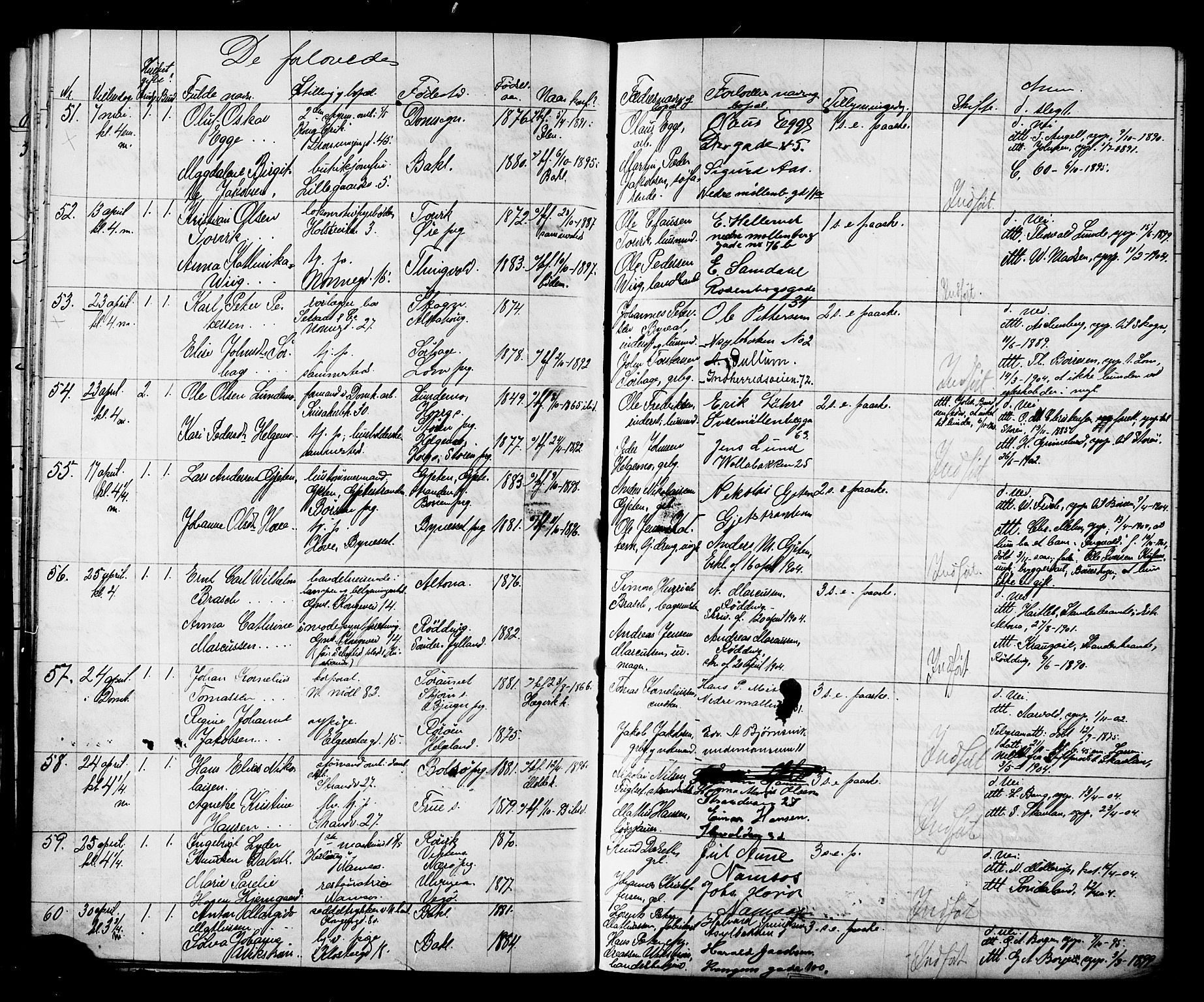 Ministerialprotokoller, klokkerbøker og fødselsregistre - Sør-Trøndelag, AV/SAT-A-1456/604/L0192: Parish register (official) no. 604A13, 1901-1906