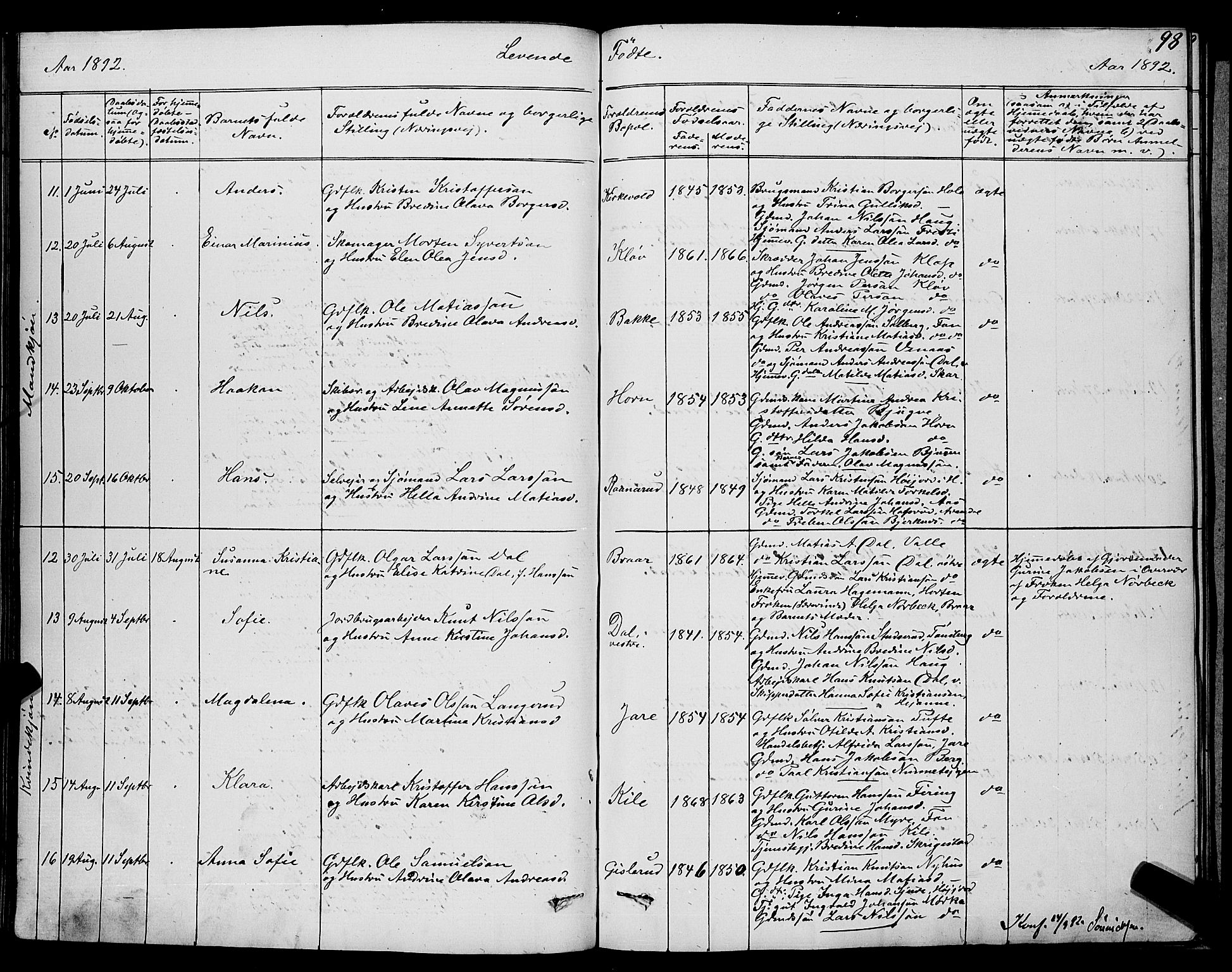 Ramnes kirkebøker, SAKO/A-314/G/Ga/L0003: Parish register (copy) no. I 3, 1870-1896, p. 98