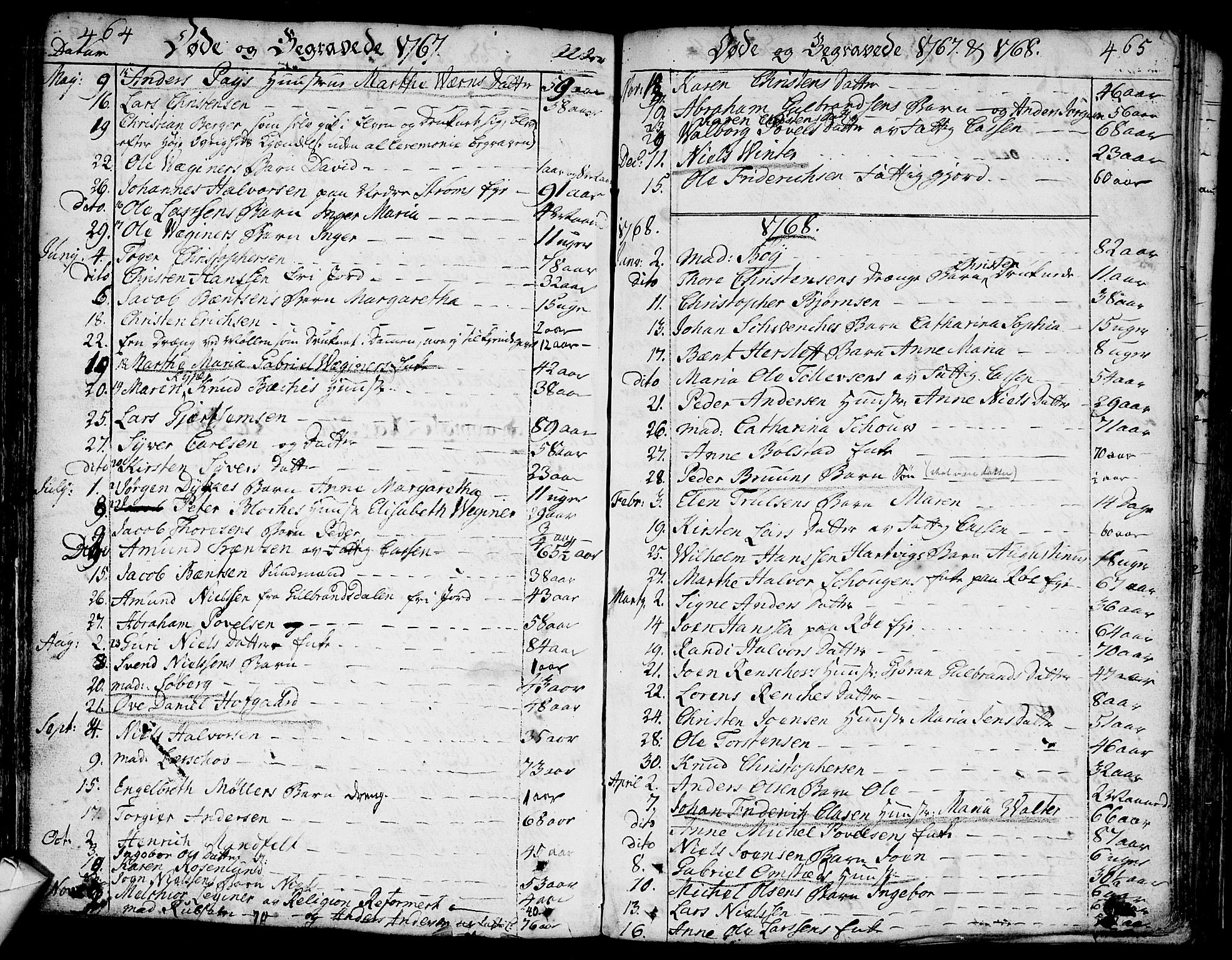 Bragernes kirkebøker, SAKO/A-6/F/Fa/L0005: Parish register (official) no. I 5, 1759-1781, p. 464-465