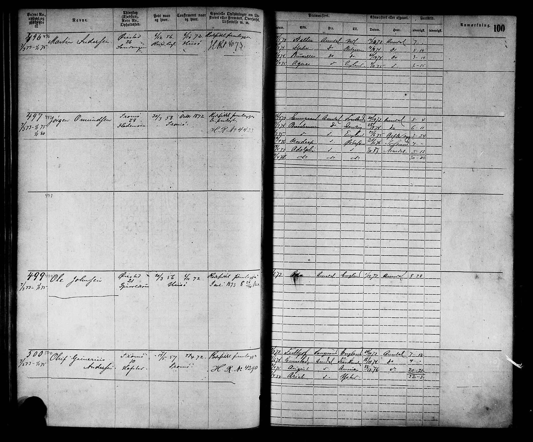 Arendal mønstringskrets, SAK/2031-0012/F/Fa/L0002: Annotasjonsrulle nr 1-1910 med register, S-2, 1868-1880, p. 128