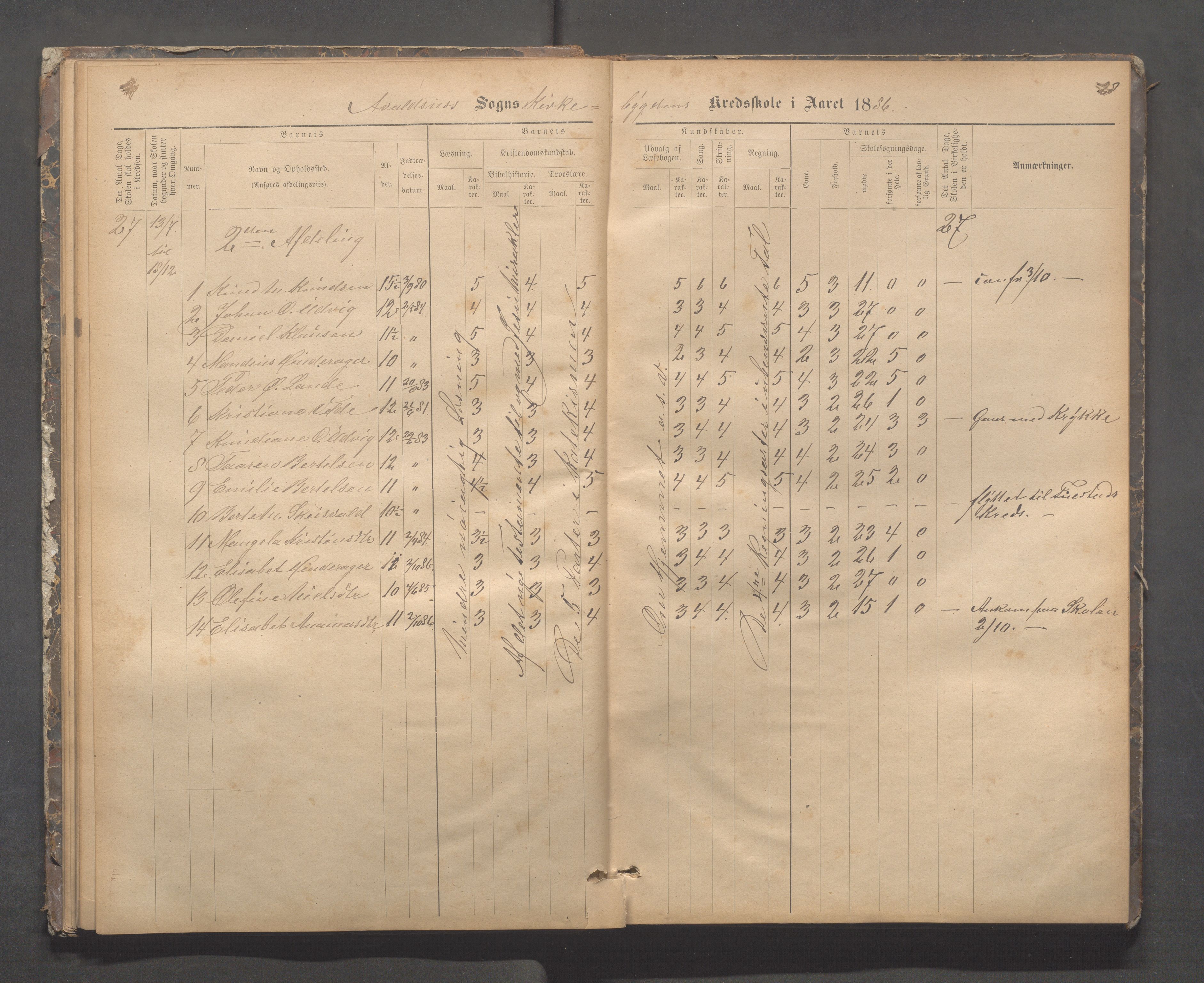 Avaldsnes kommune - Skeie skole, IKAR/A-847/H/L0002: Skoleprotokoll - Kirkebygden skolekrets, 1883-1921, p. 28