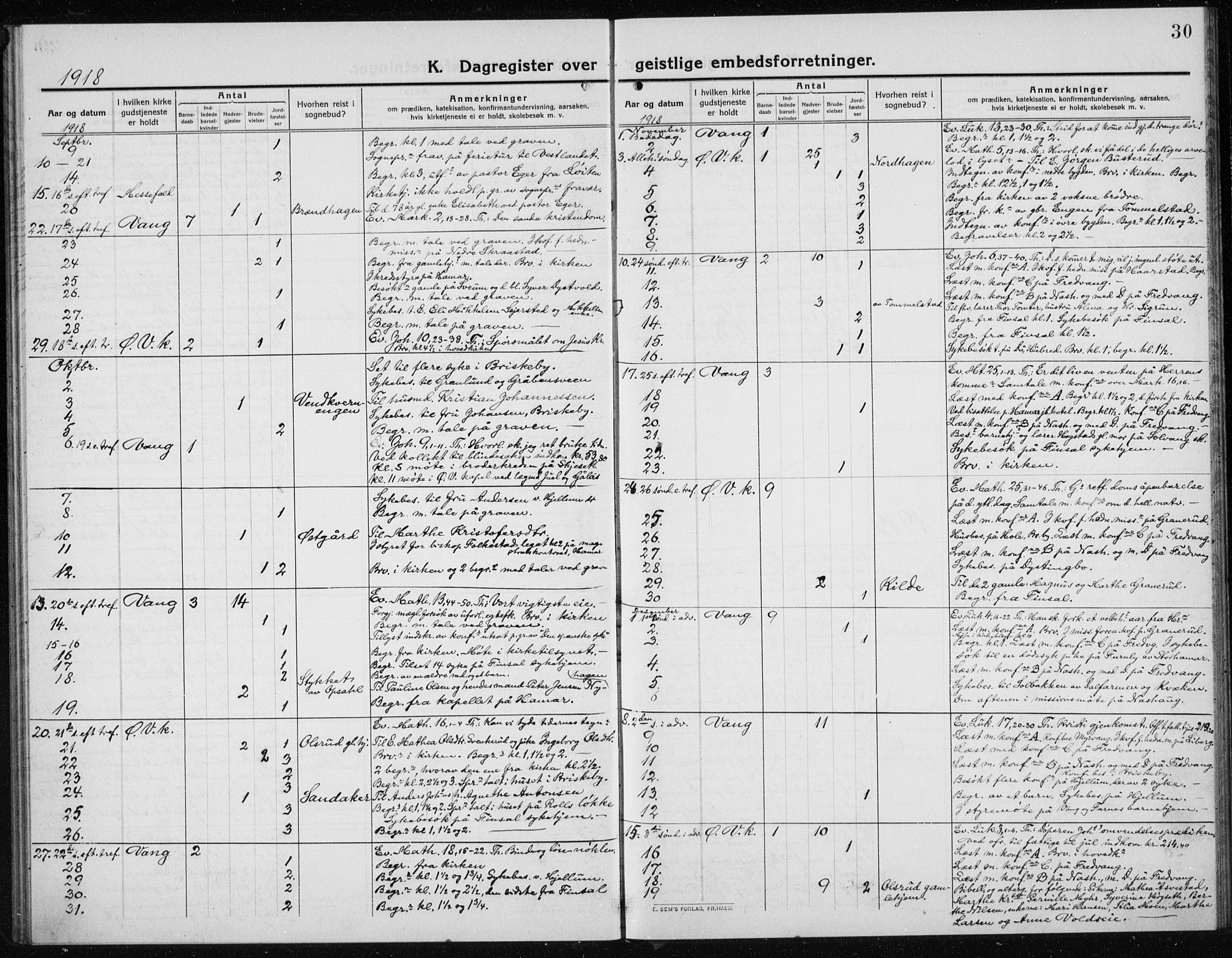 Vang prestekontor, Hedmark, SAH/PREST-008/H/Ha/Haa/L0020: Parish register (official) no. 20, 1911-1926, p. 30