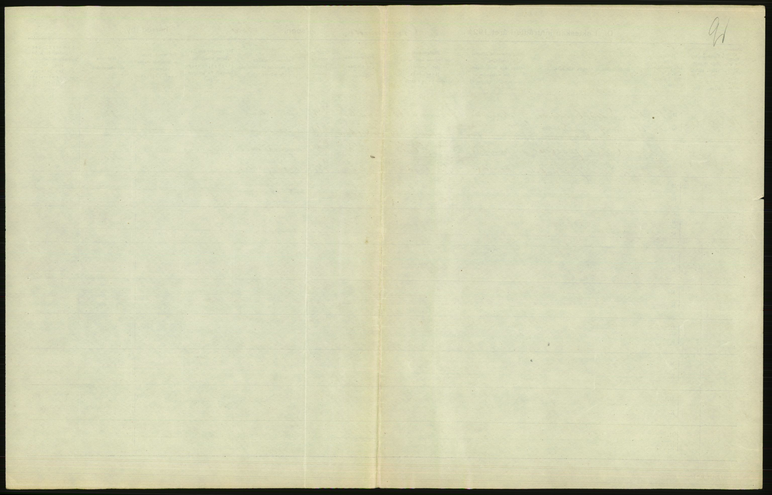 Statistisk sentralbyrå, Sosiodemografiske emner, Befolkning, RA/S-2228/D/Df/Dfc/Dfcd/L0007: Kristiania: Gifte, 1924, p. 441