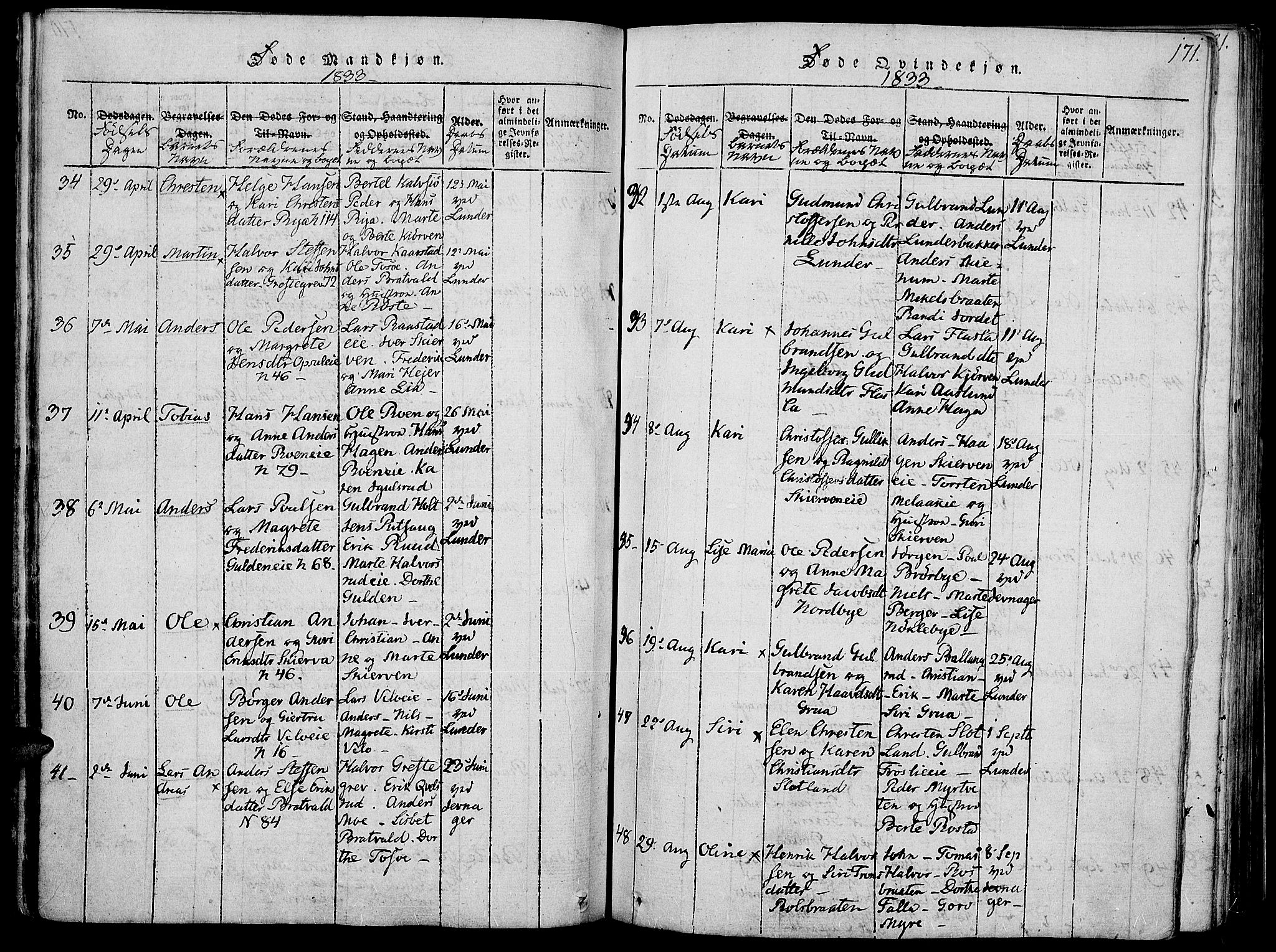 Jevnaker prestekontor, SAH/PREST-116/H/Ha/Haa/L0005: Parish register (official) no. 5, 1815-1837, p. 171