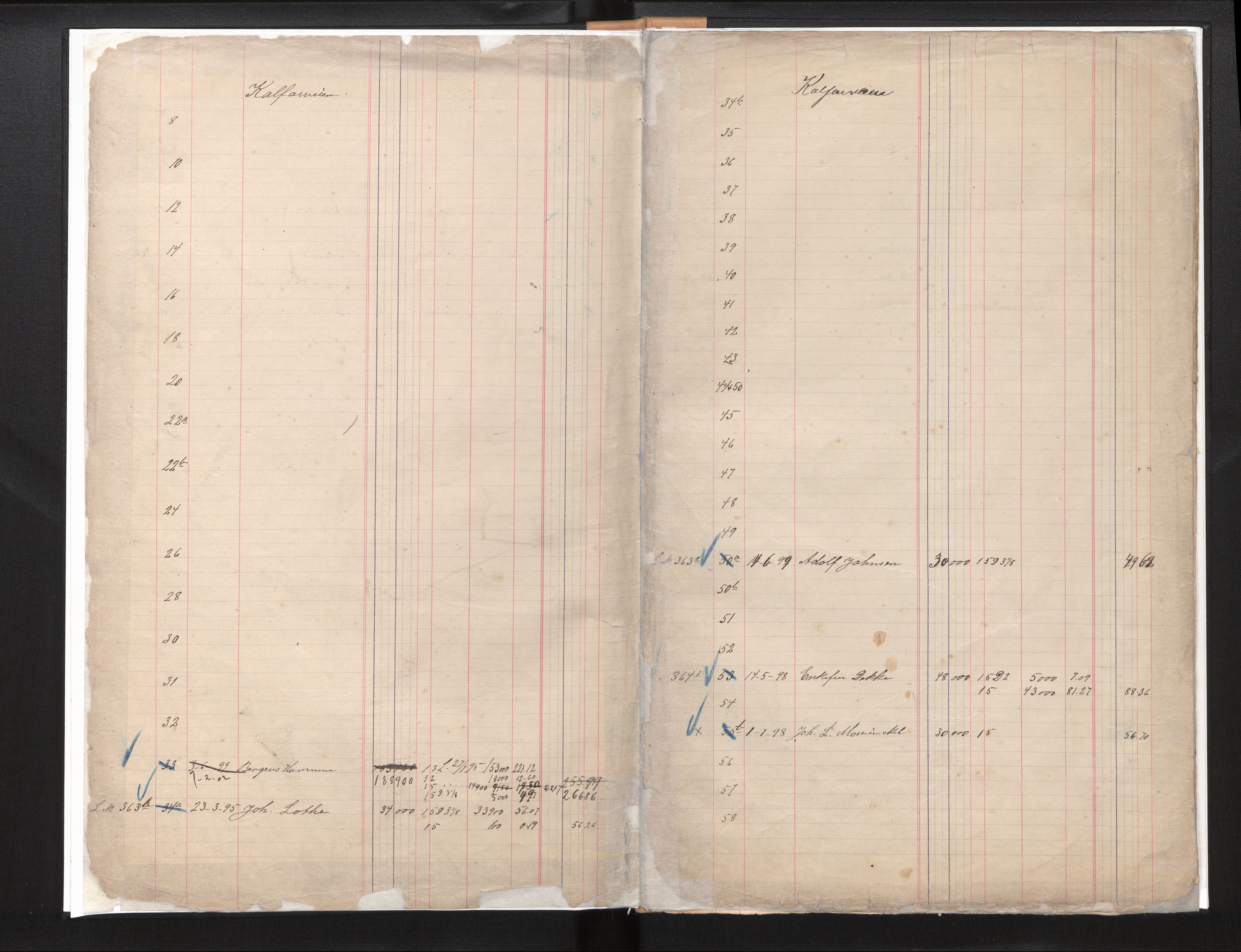 Byfogd og Byskriver i Bergen, SAB/A-3401/11/11Db/L0002a: Register til branntakstprotokoll og branntakstkontingent, 1893-1899