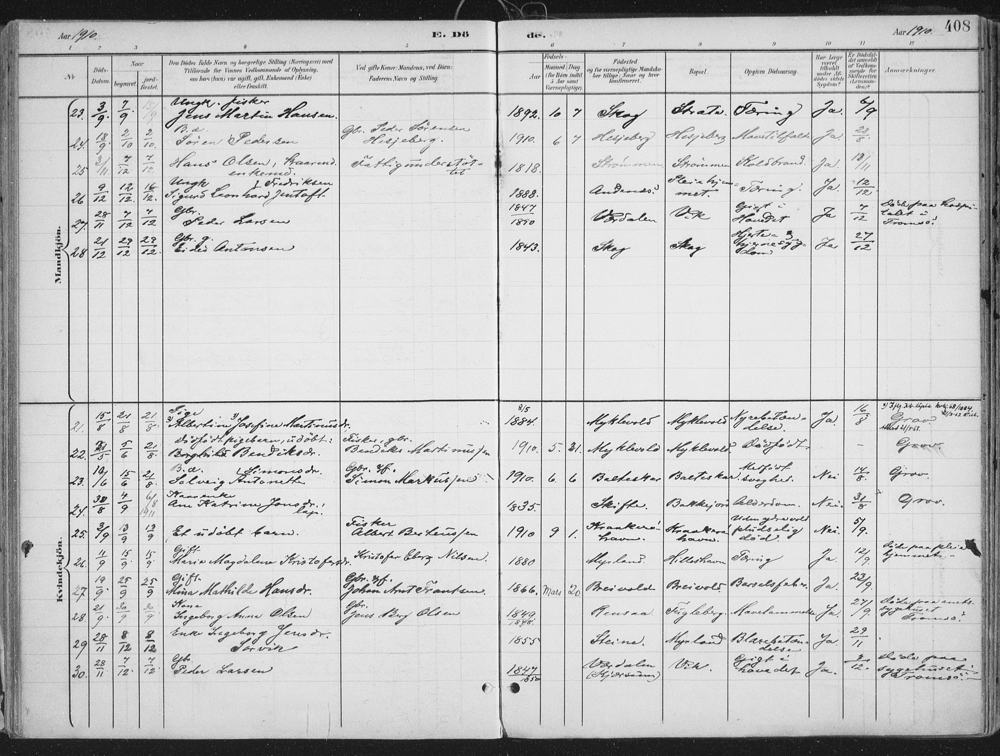 Ibestad sokneprestembete, AV/SATØ-S-0077/H/Ha/Haa/L0017kirke: Parish register (official) no. 17, 1901-1914, p. 408